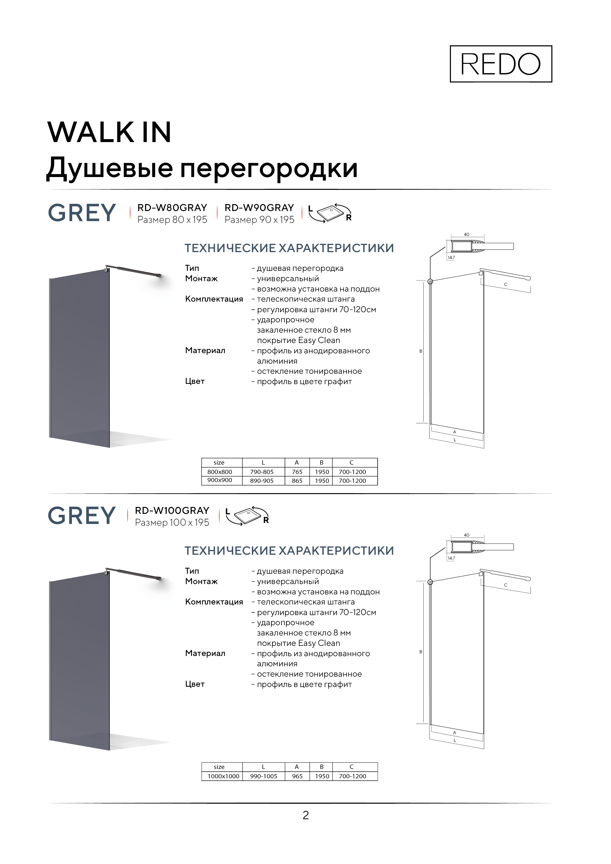 Портрет человека