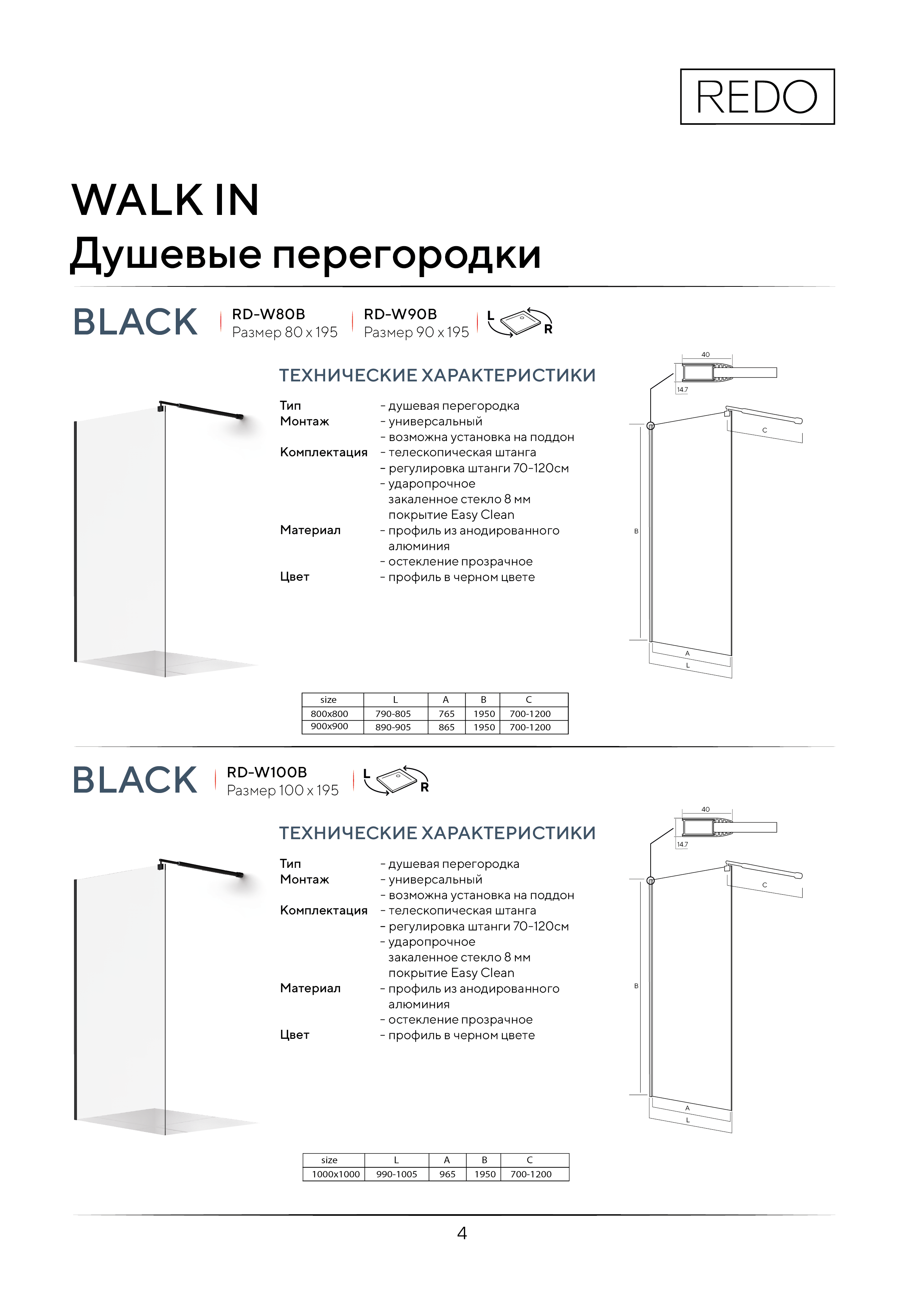 Портрет человека