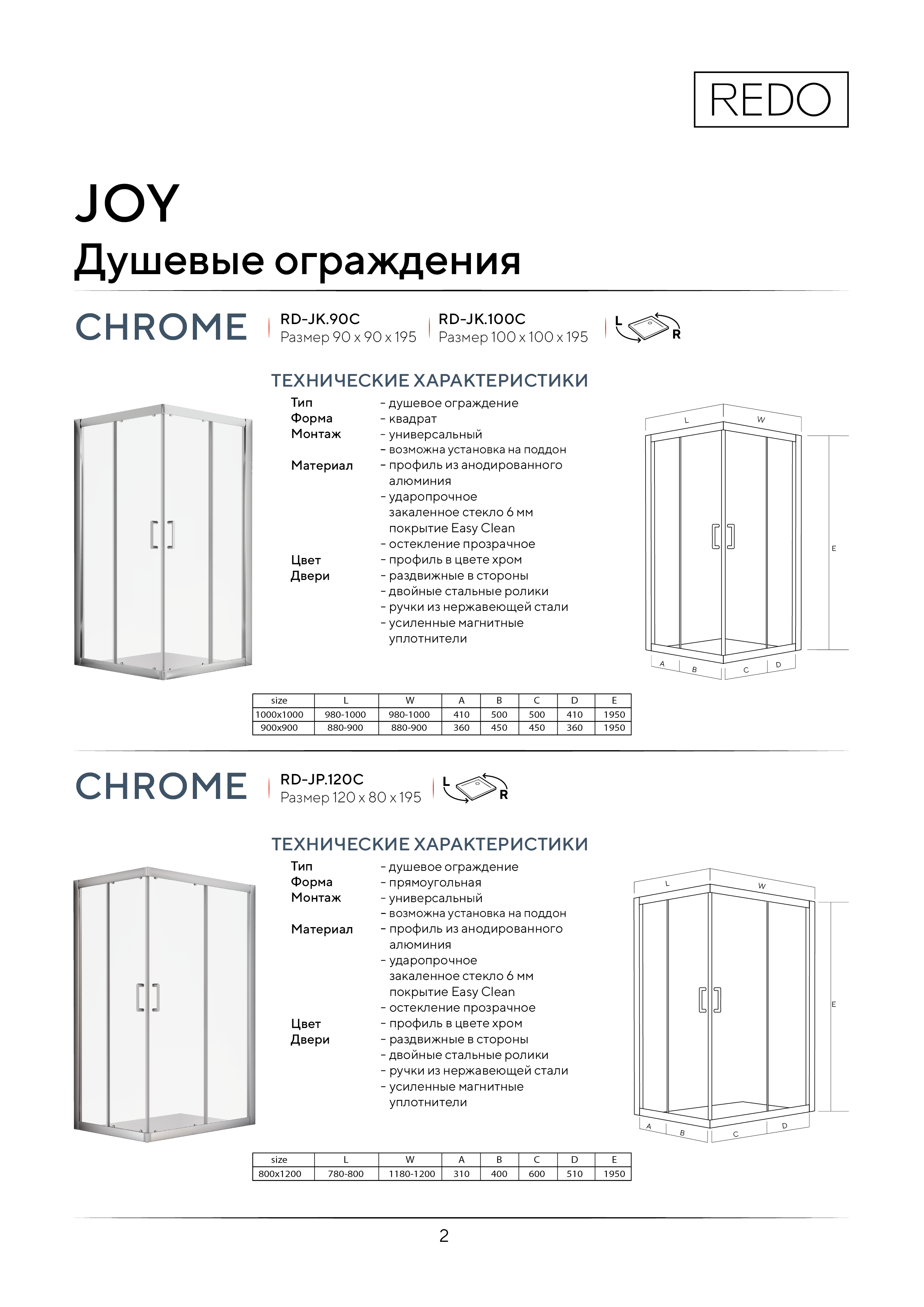 Портрет человека