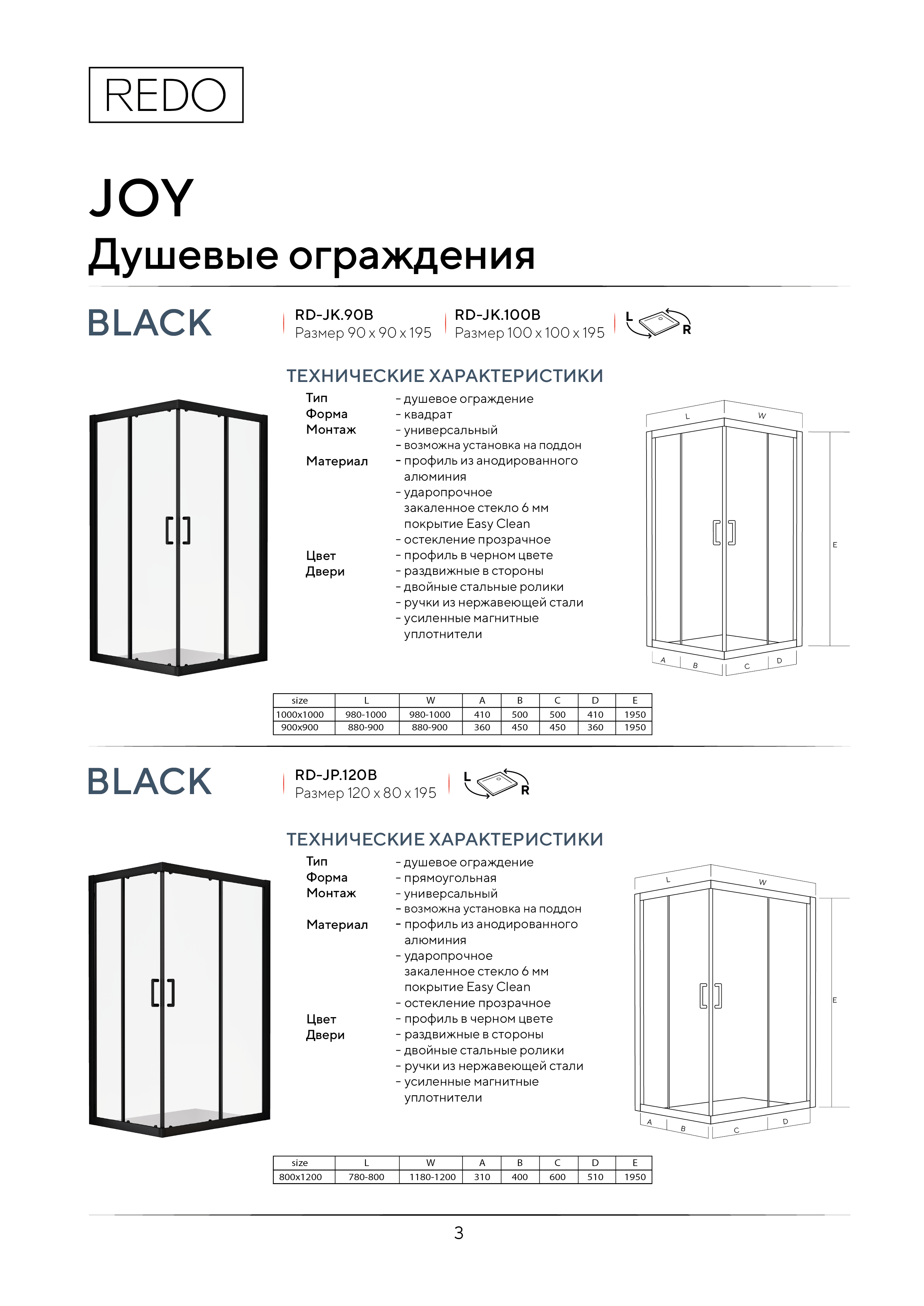 Портрет человека
