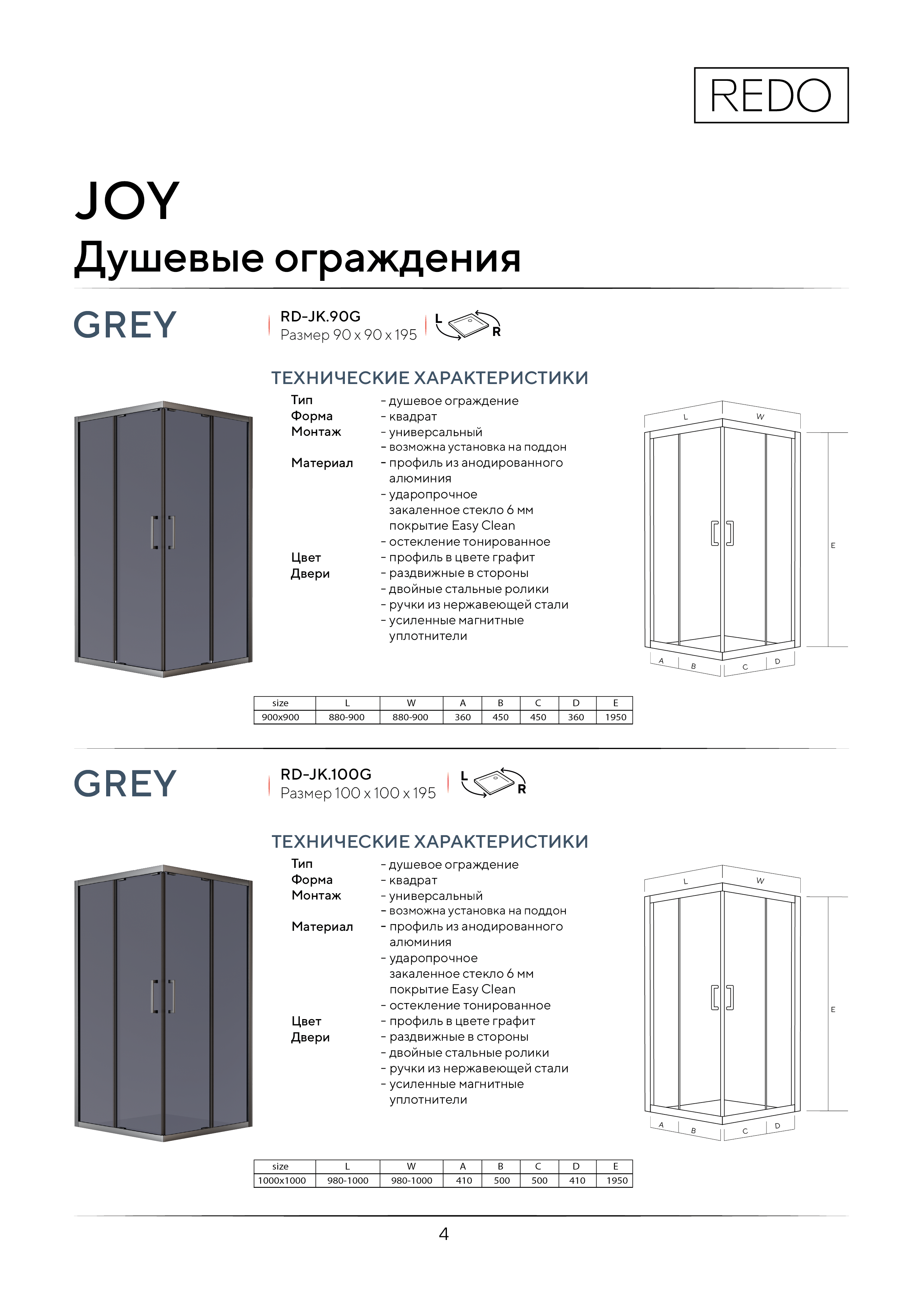 Портрет человека