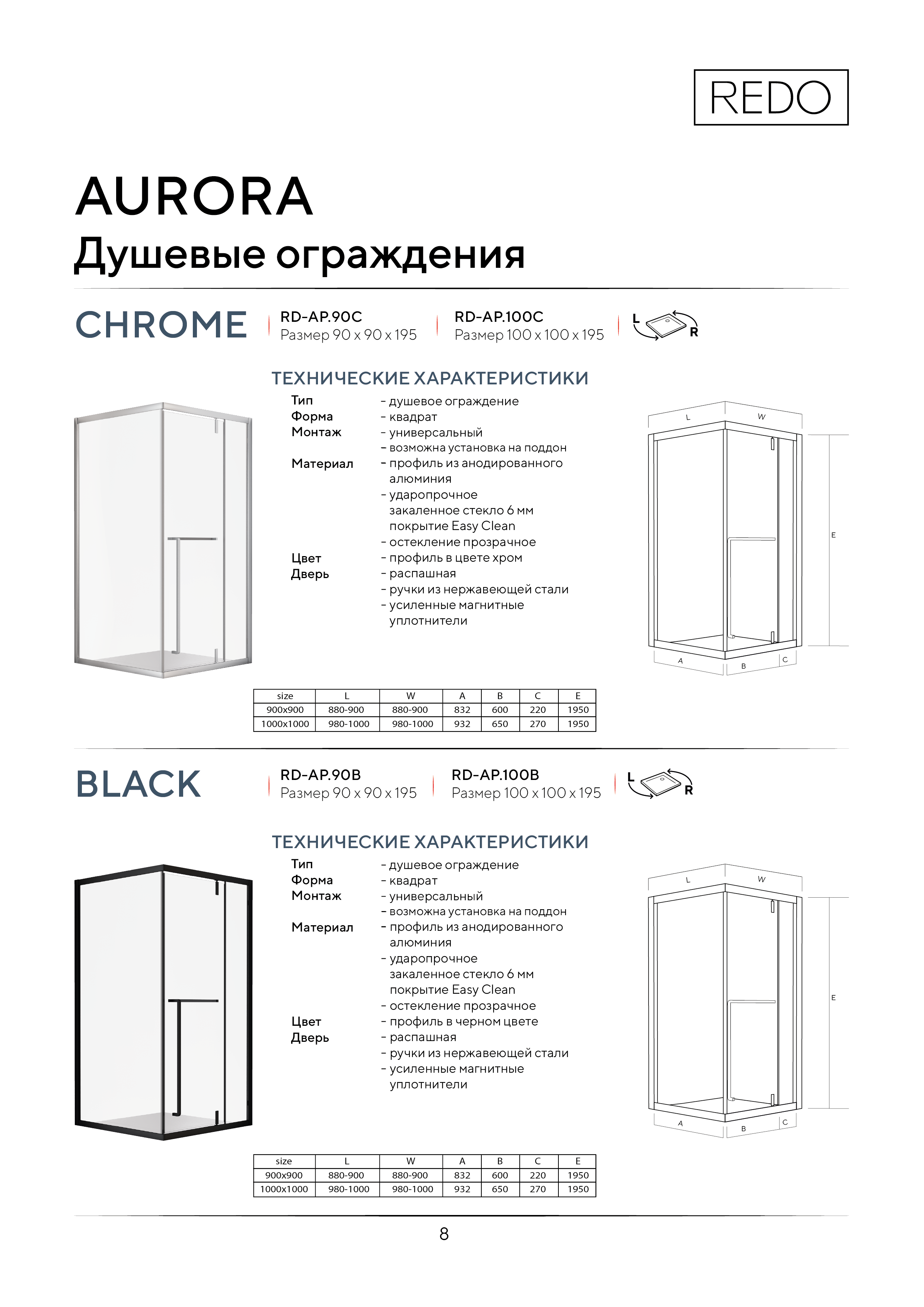 Портрет человека