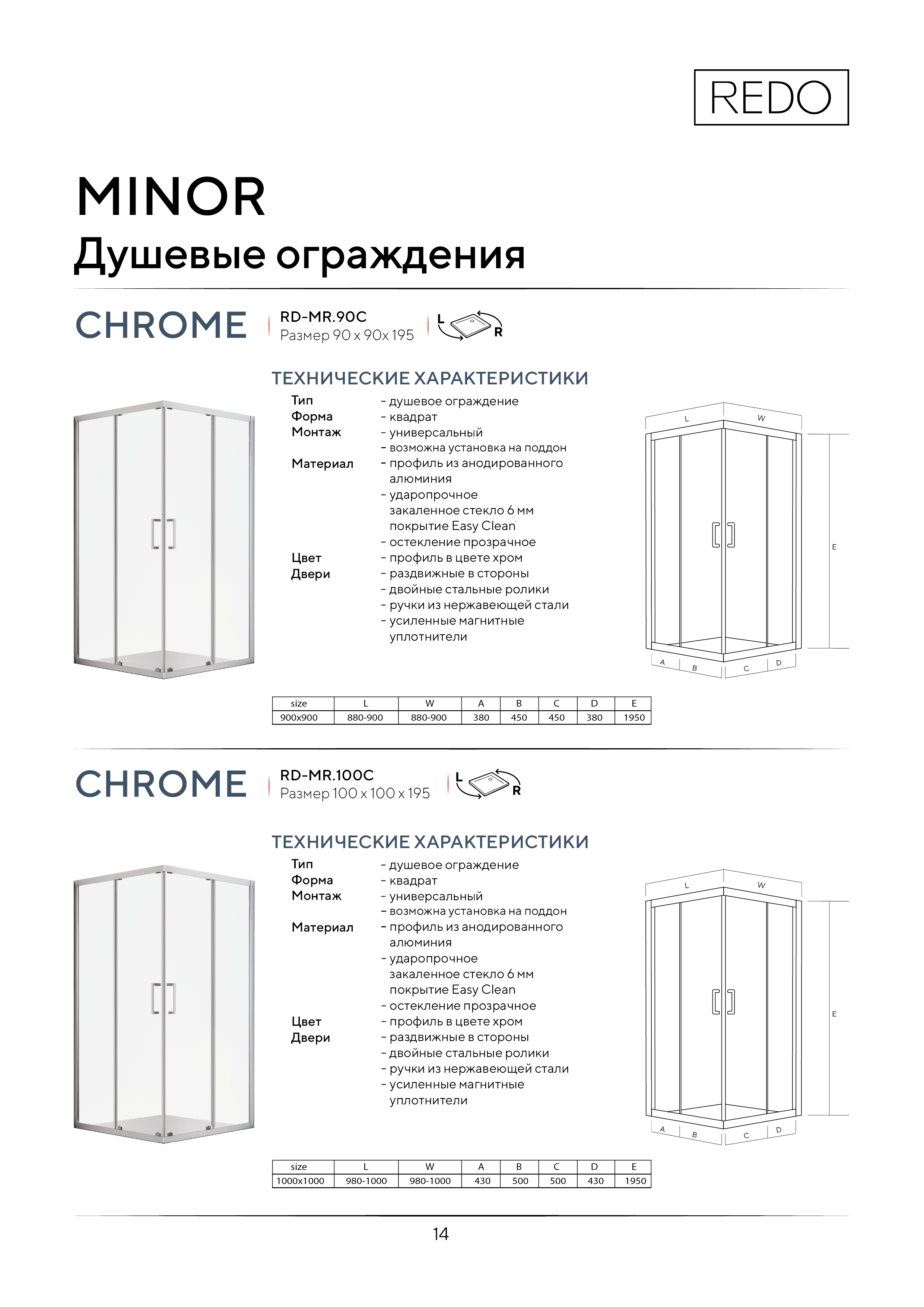 Портрет человека