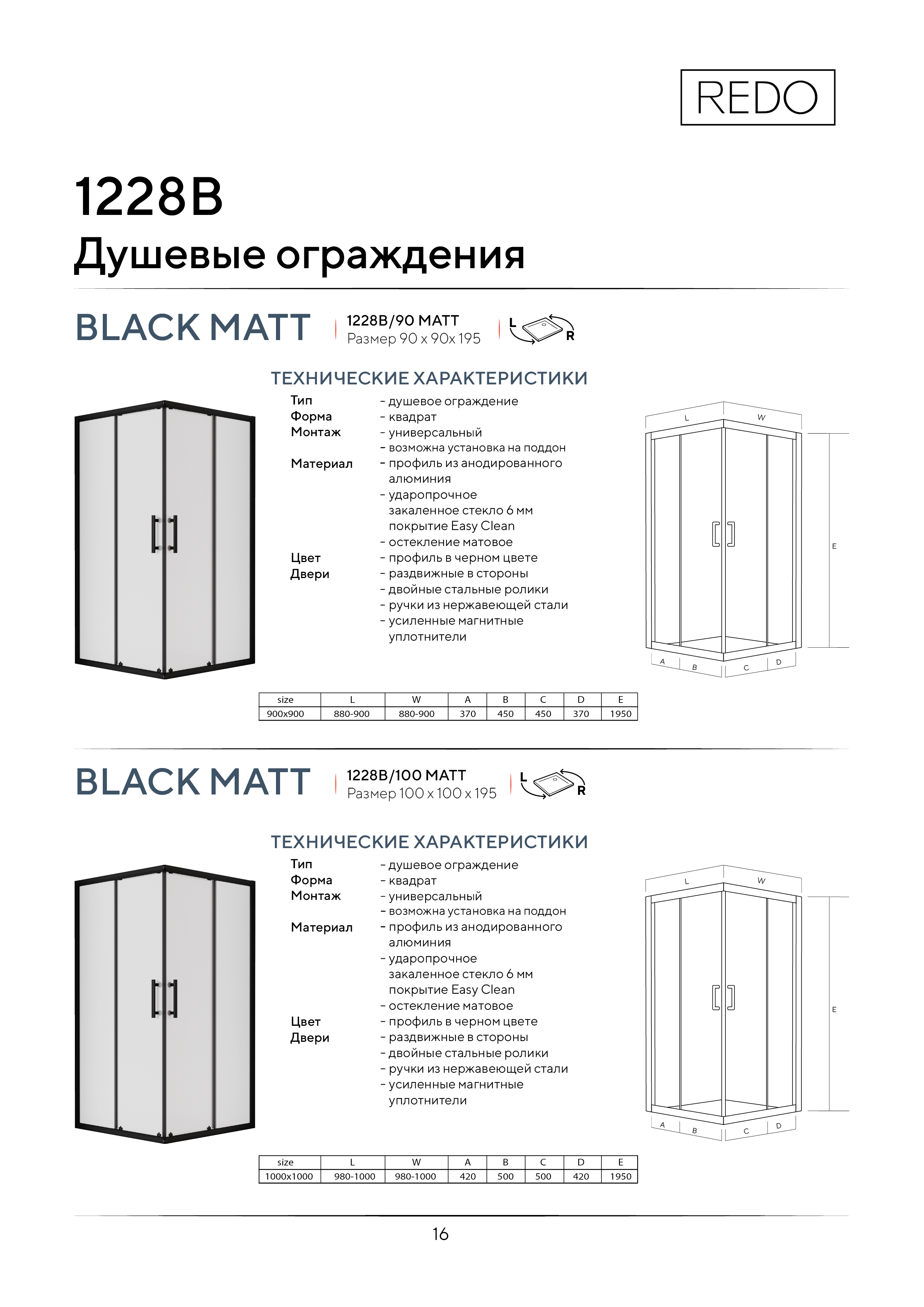 Портрет человека
