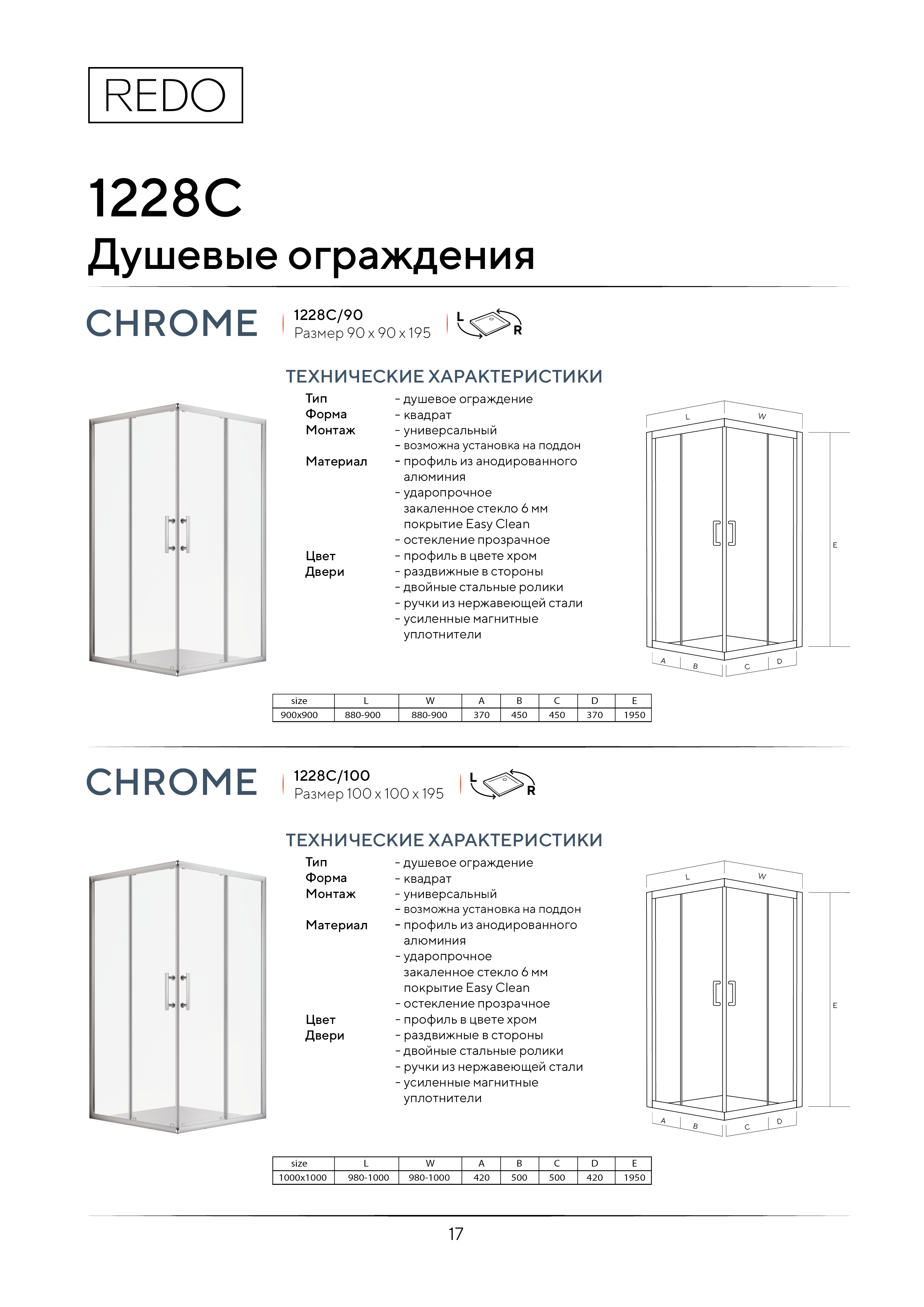 Портрет человека