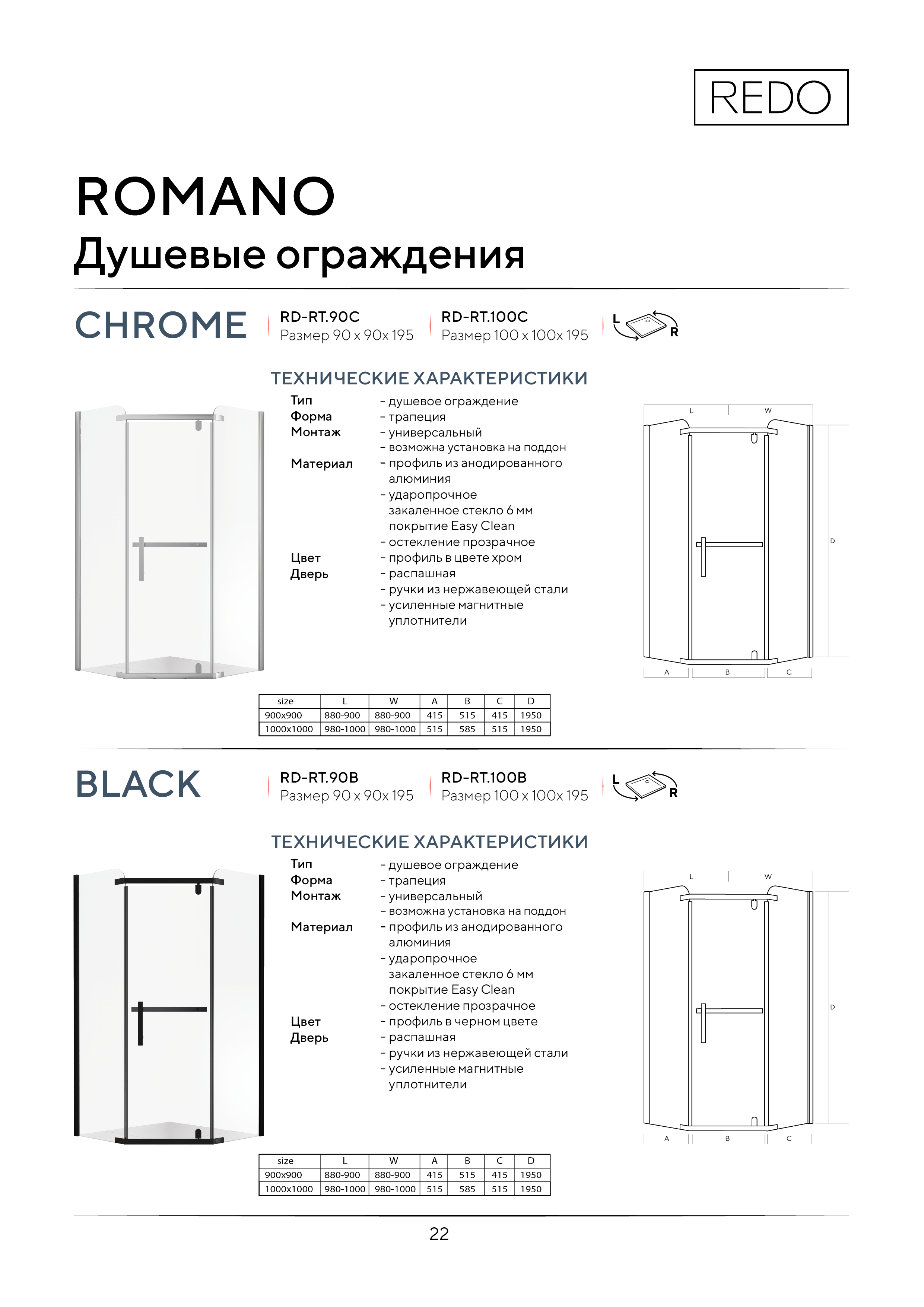 Портрет человека