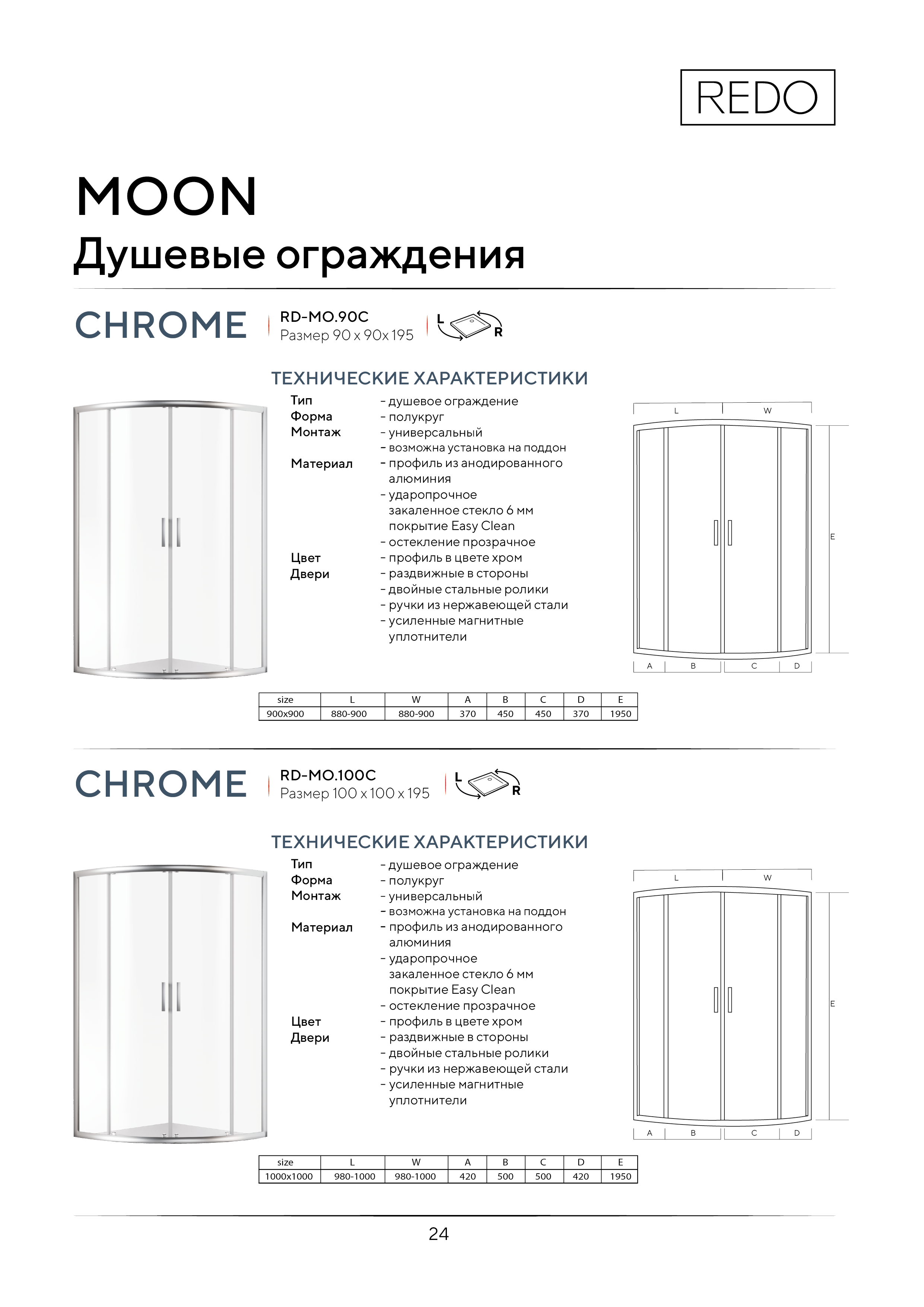 Портрет человека