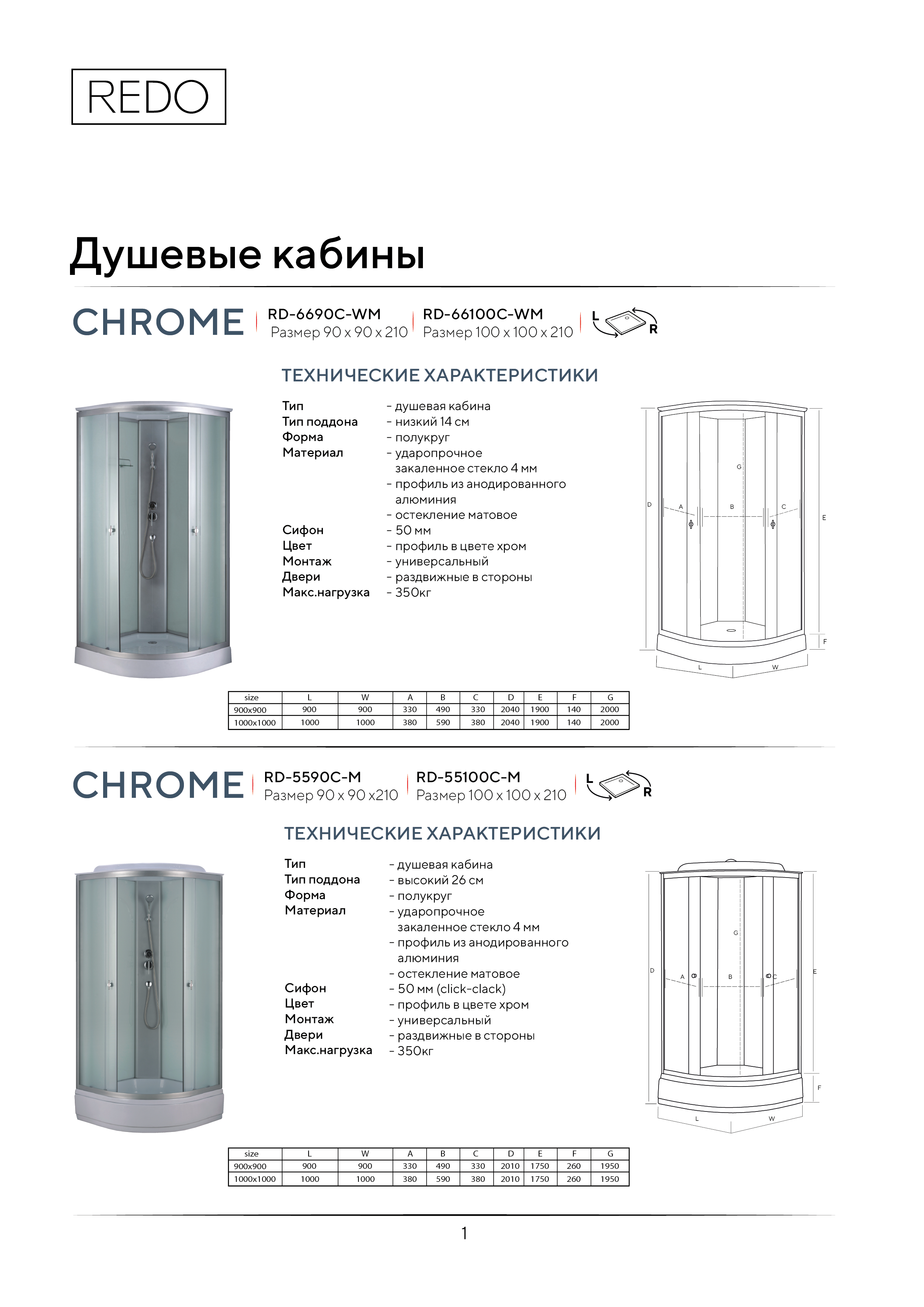 Портрет человека