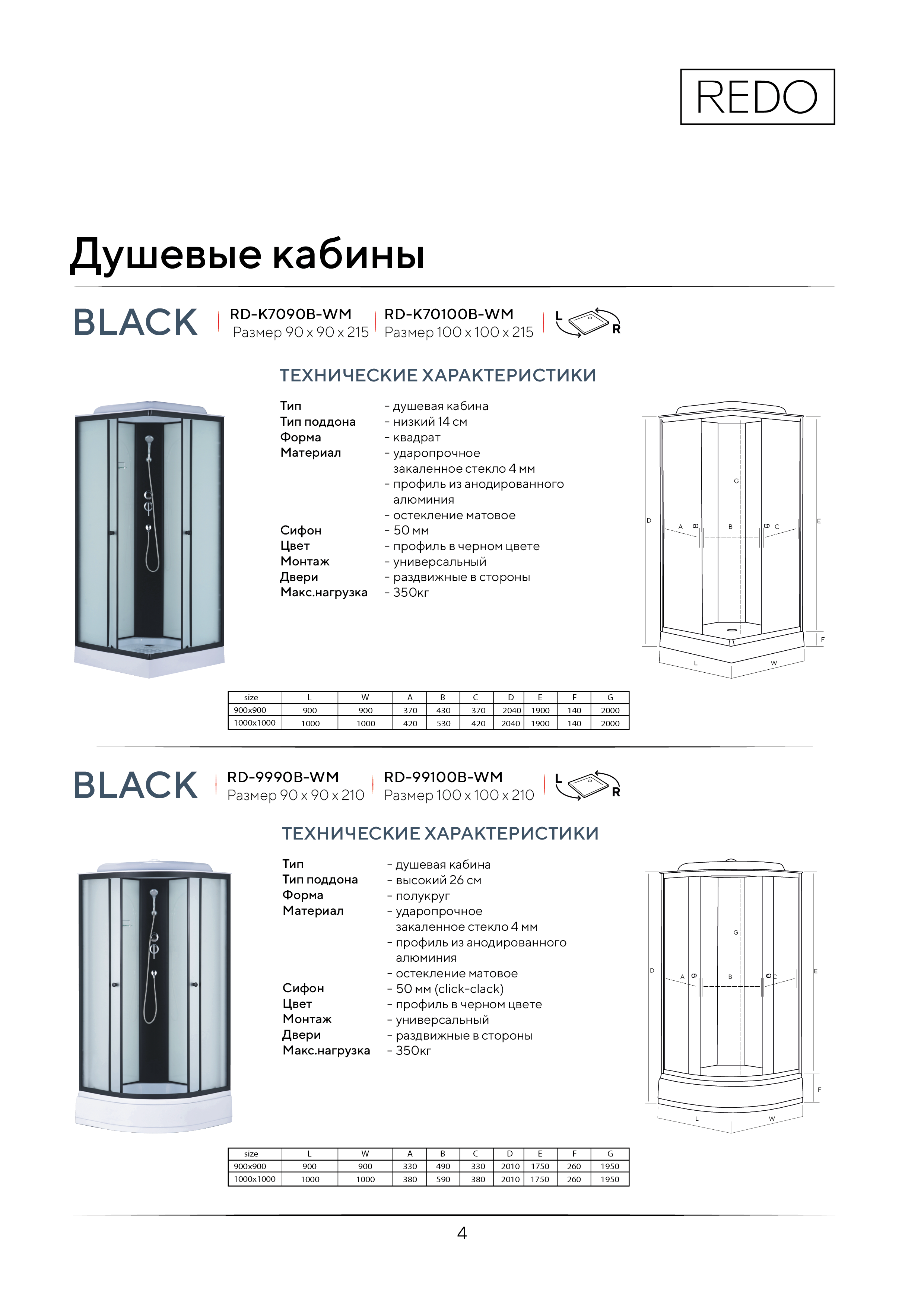 Портрет человека
