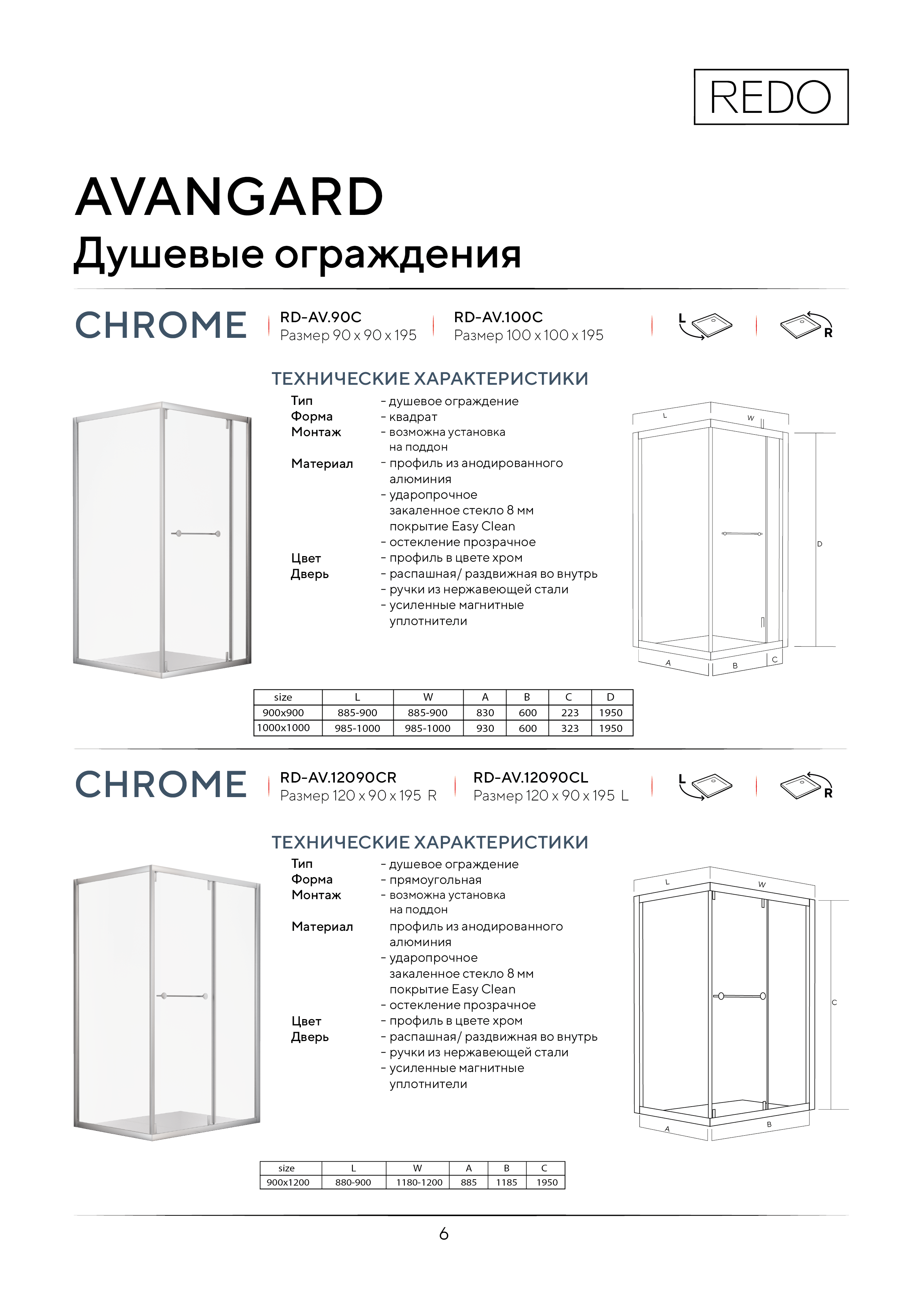 Портрет человека