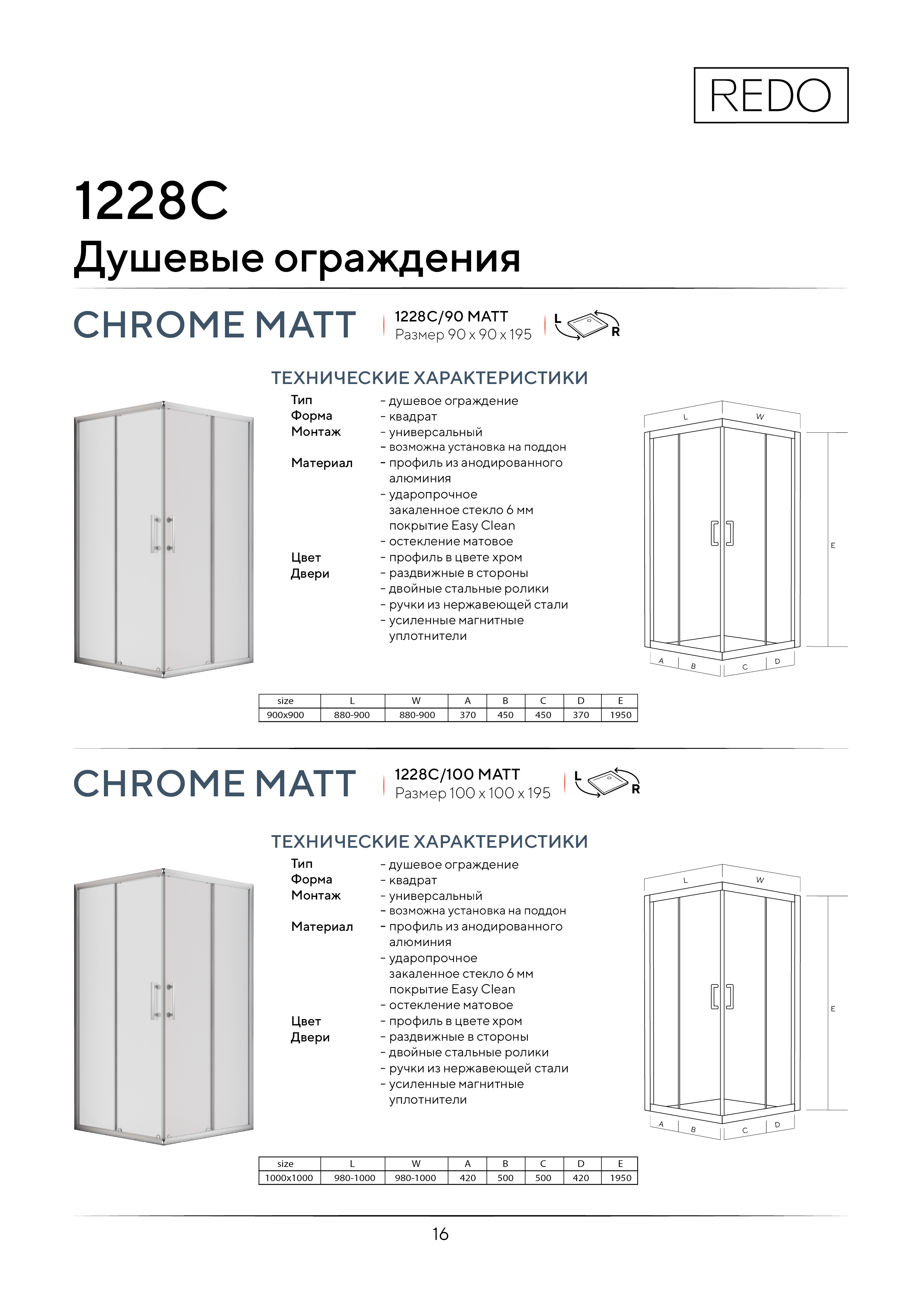 Портрет человека