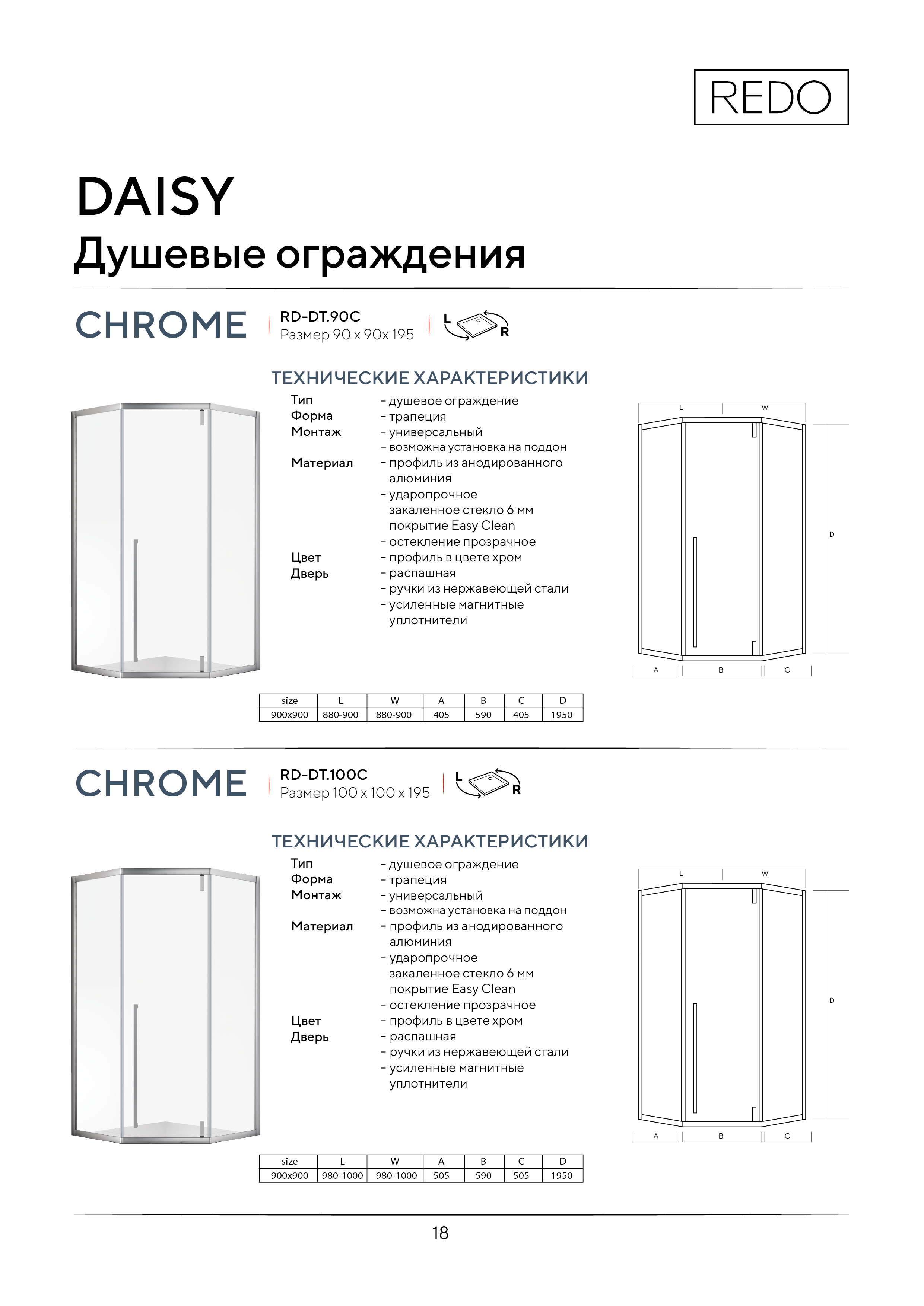 Портрет человека
