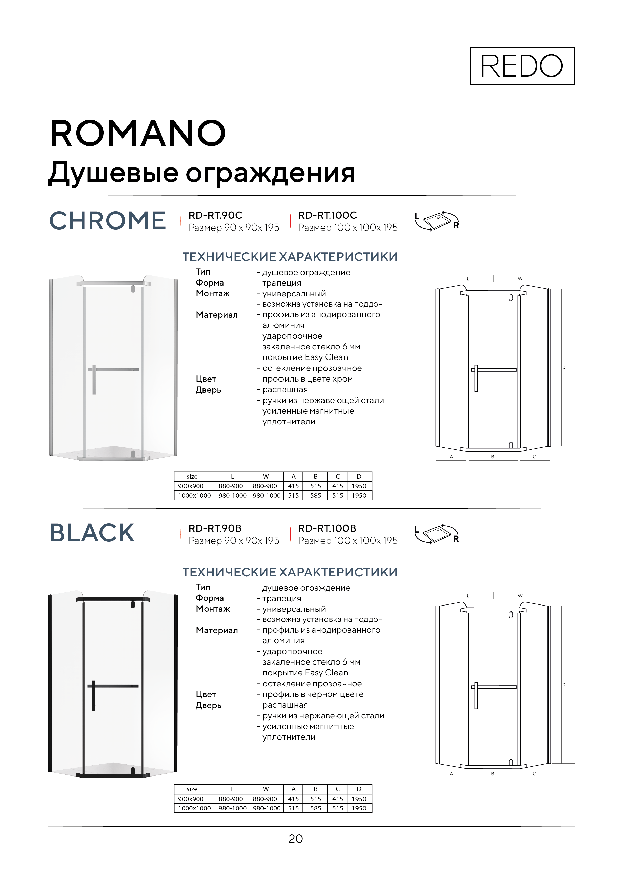 Портрет человека