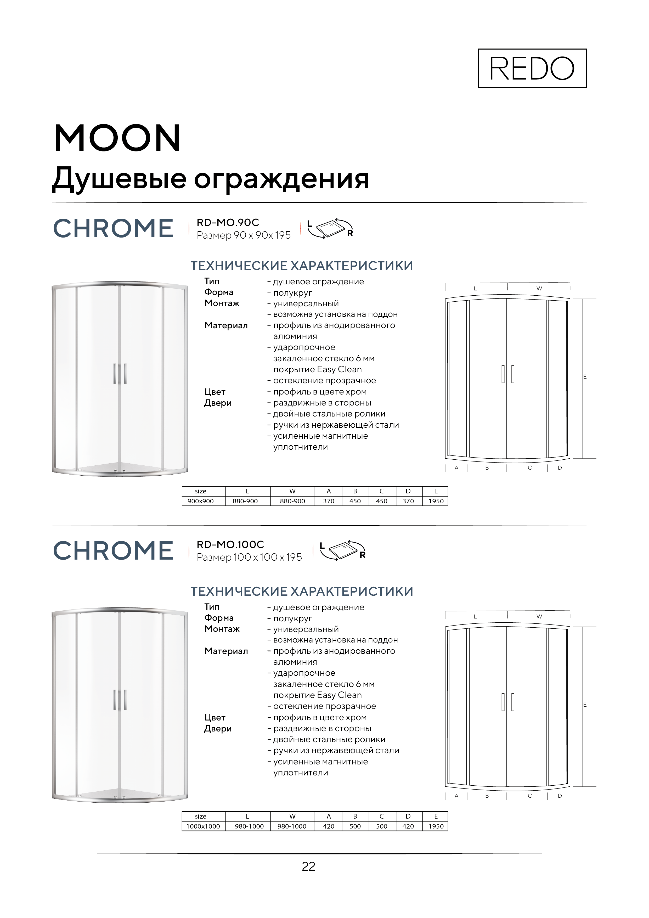 Портрет человека