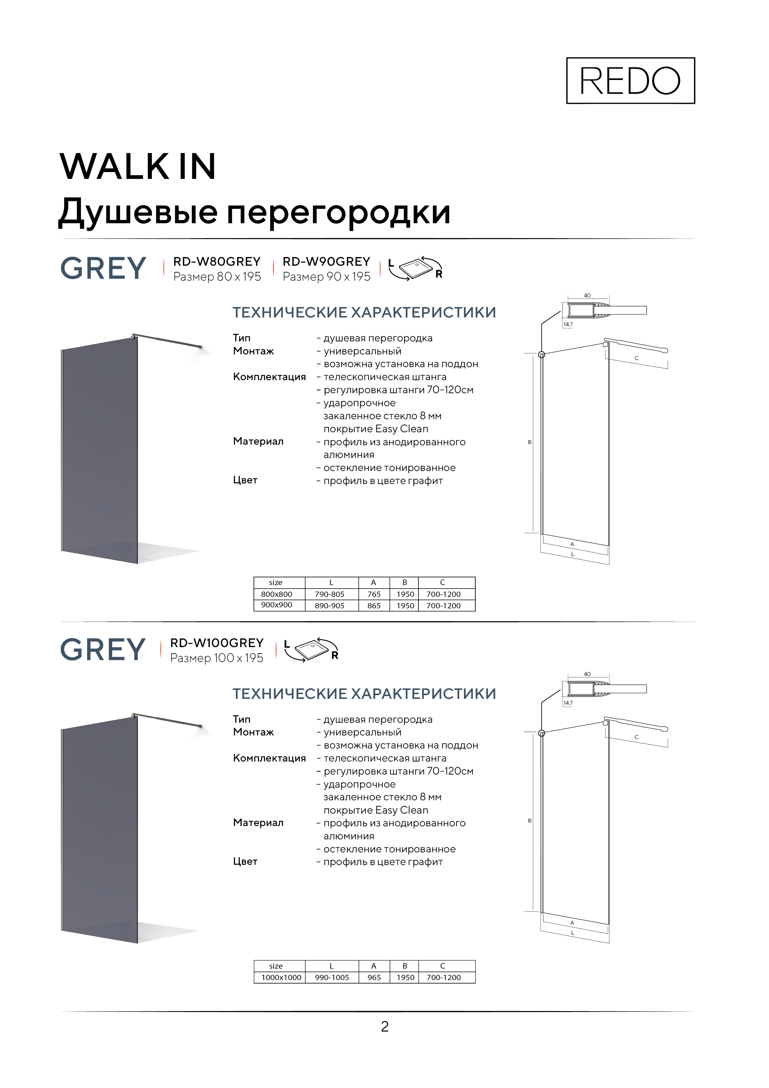 Портрет человека