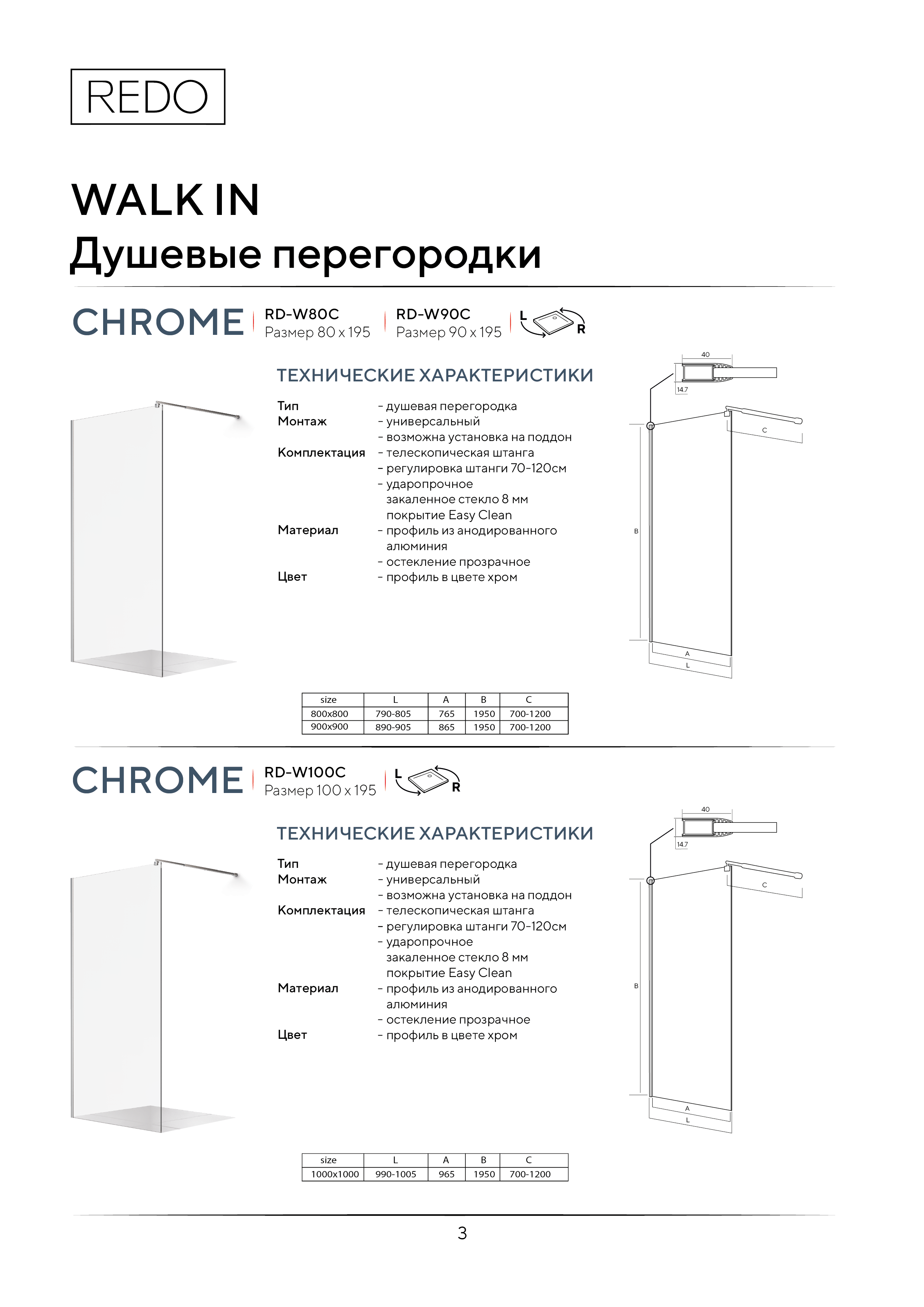 Портрет человека