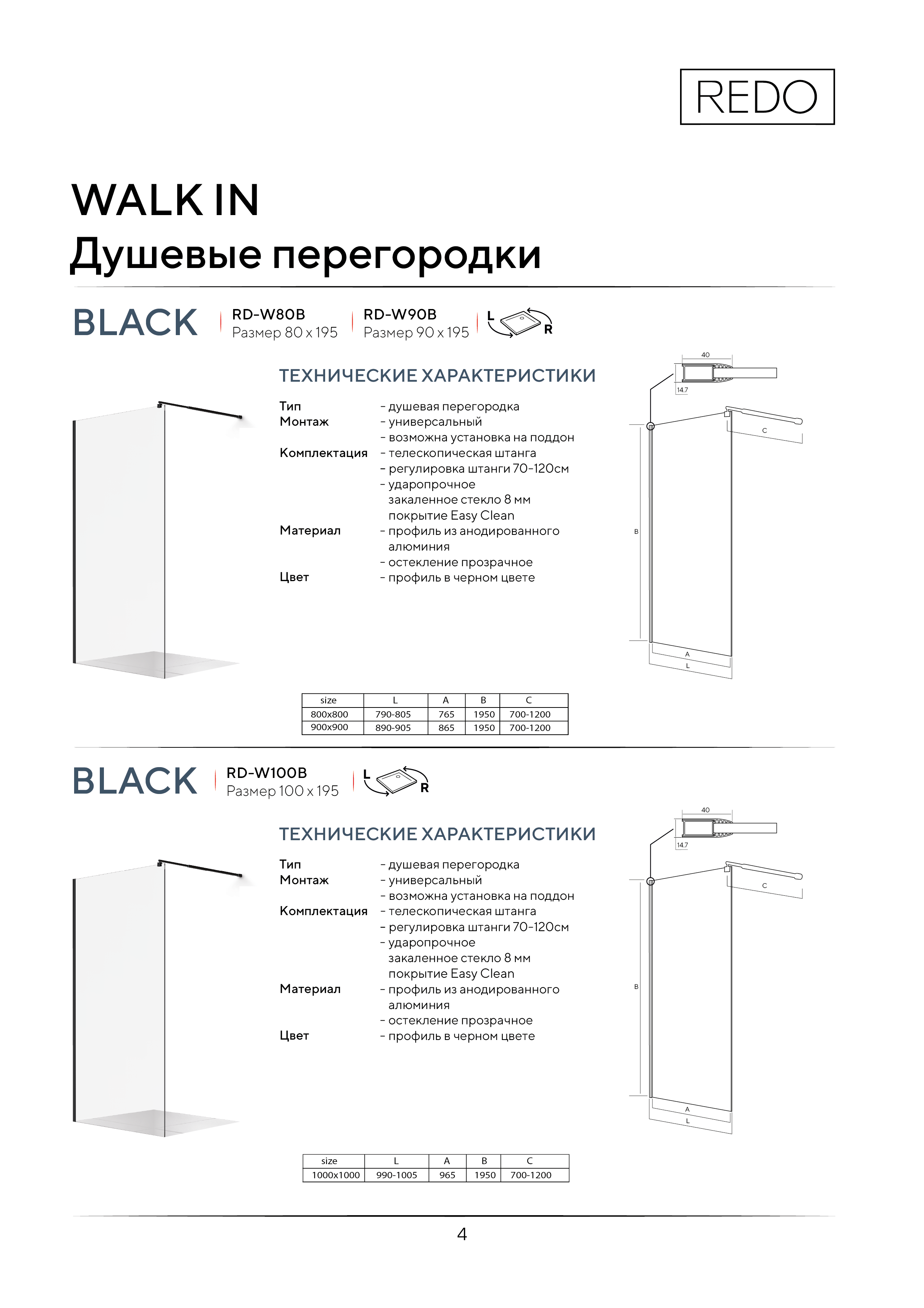 Портрет человека