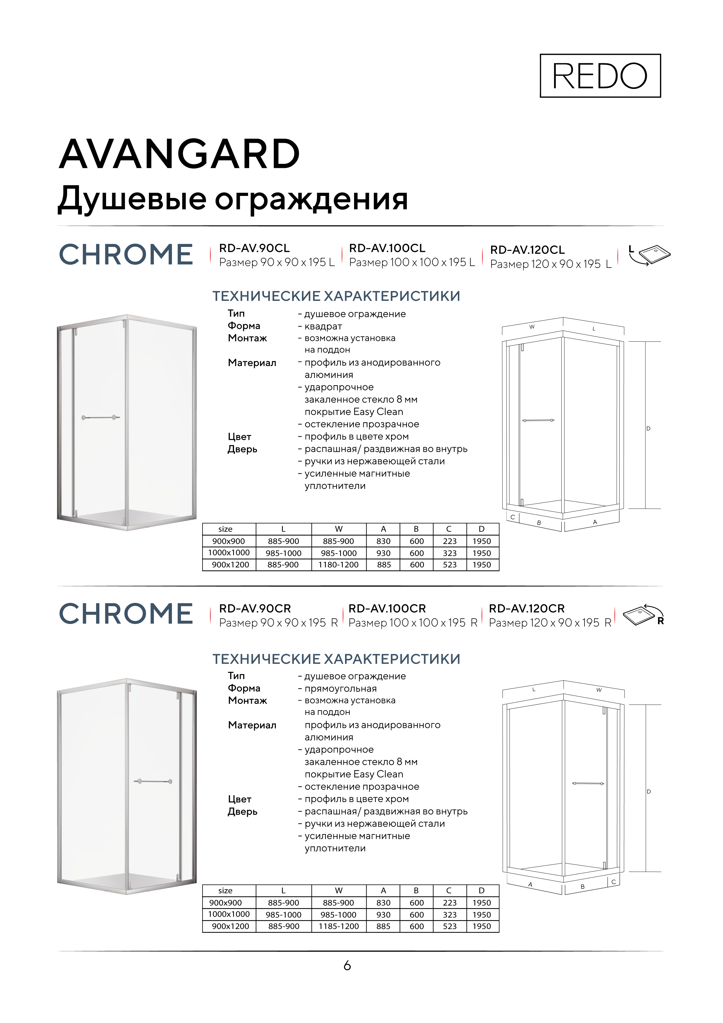 Портрет человека