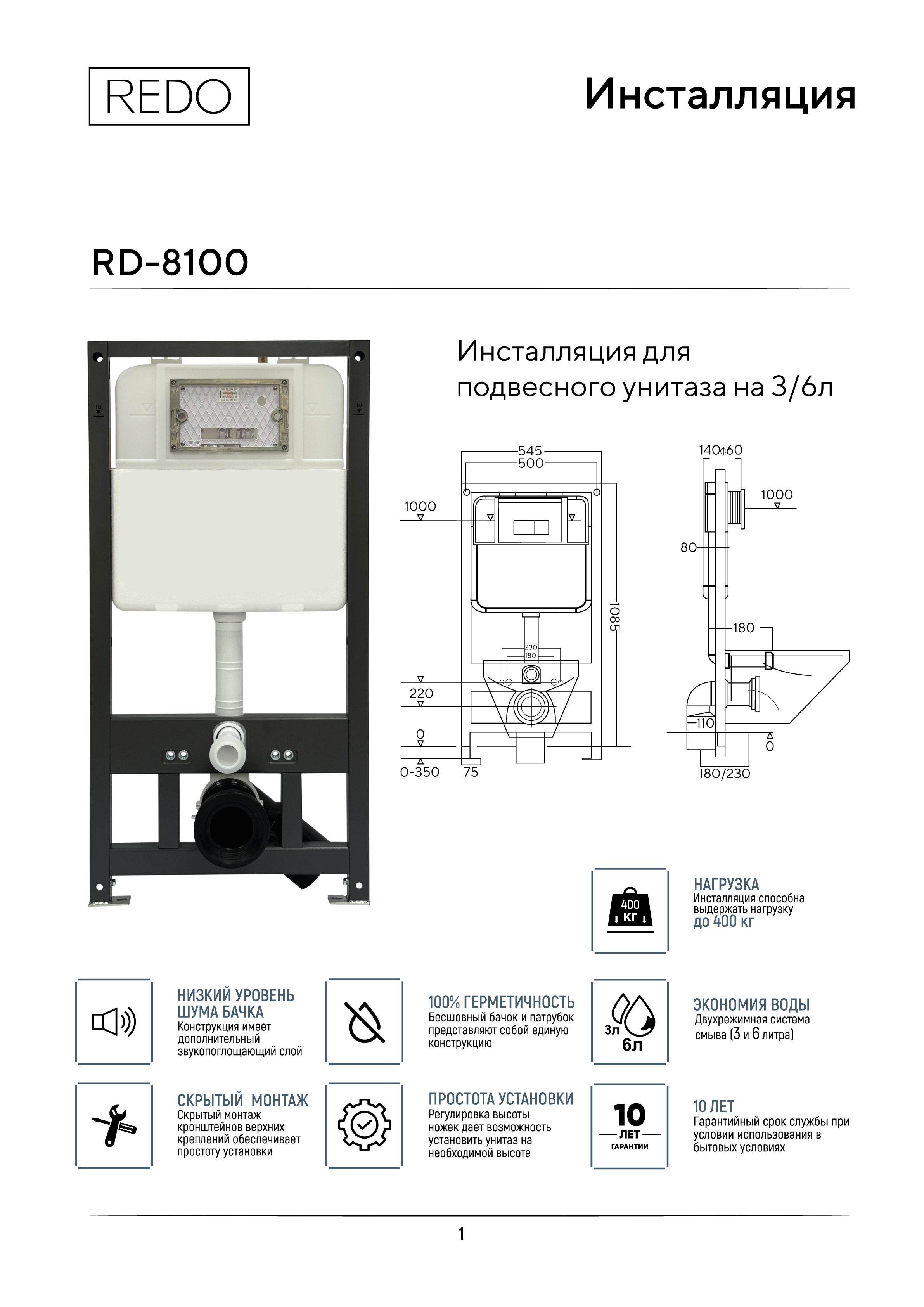 Портрет человека