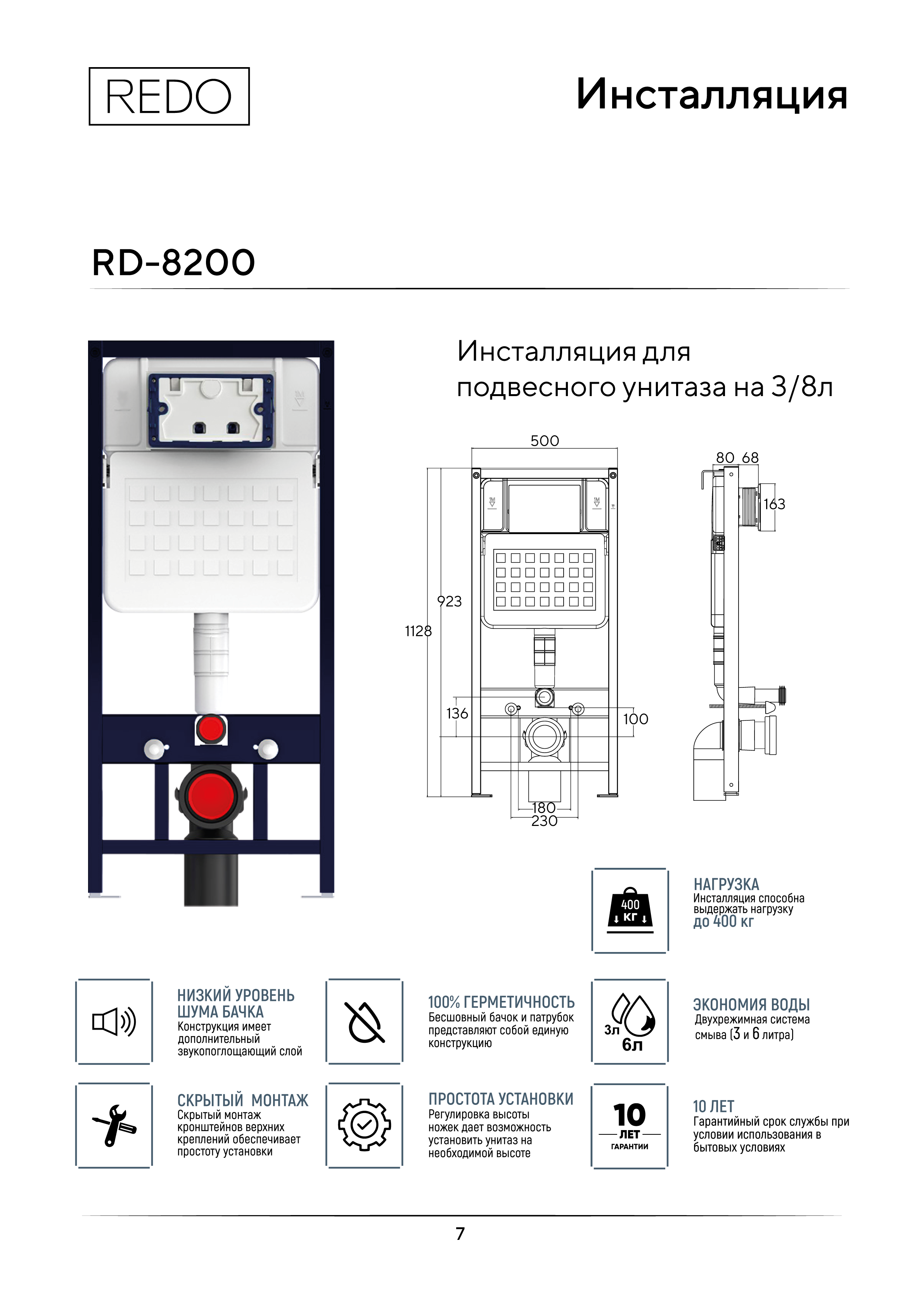 Портрет человека
