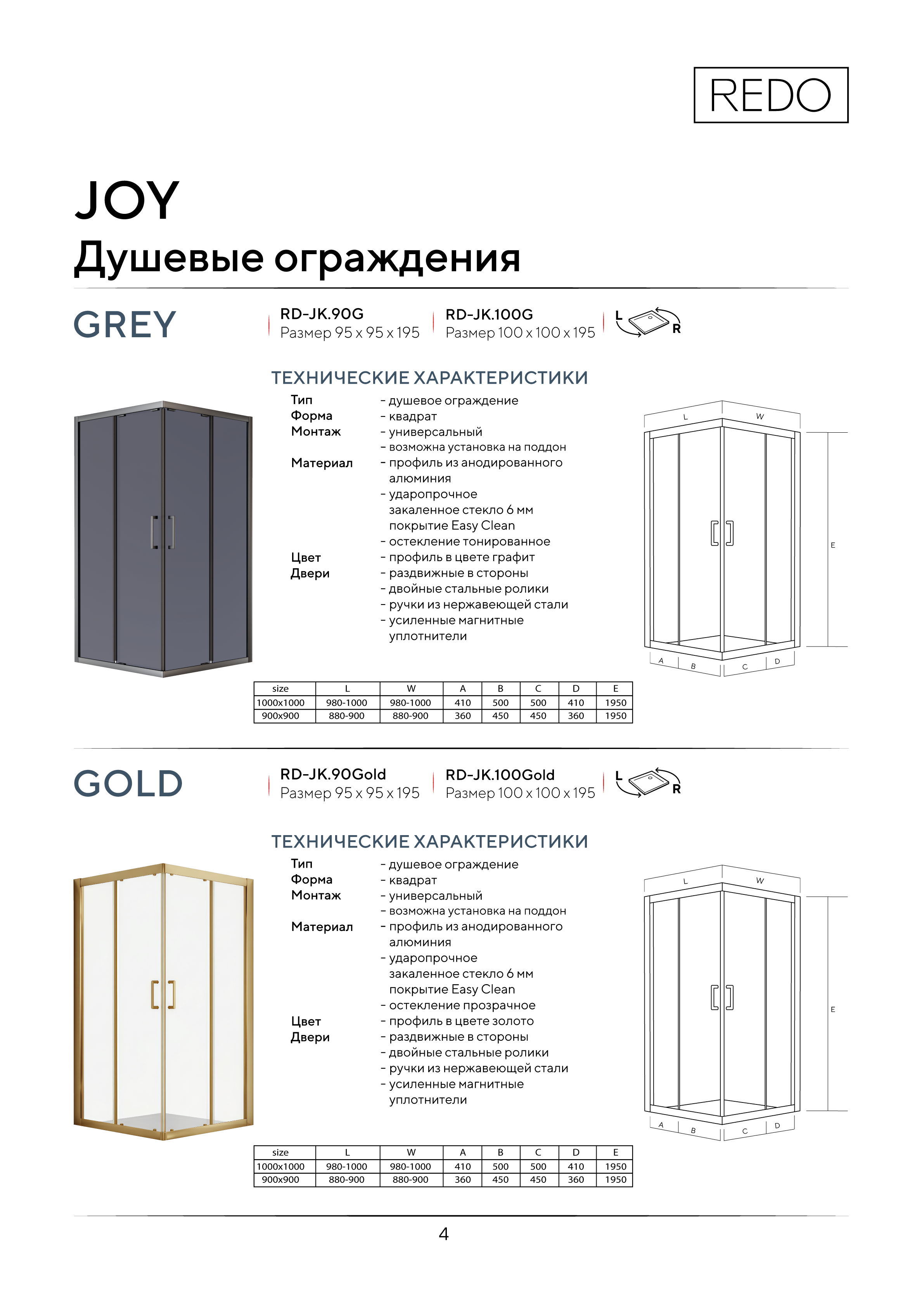 Портрет человека