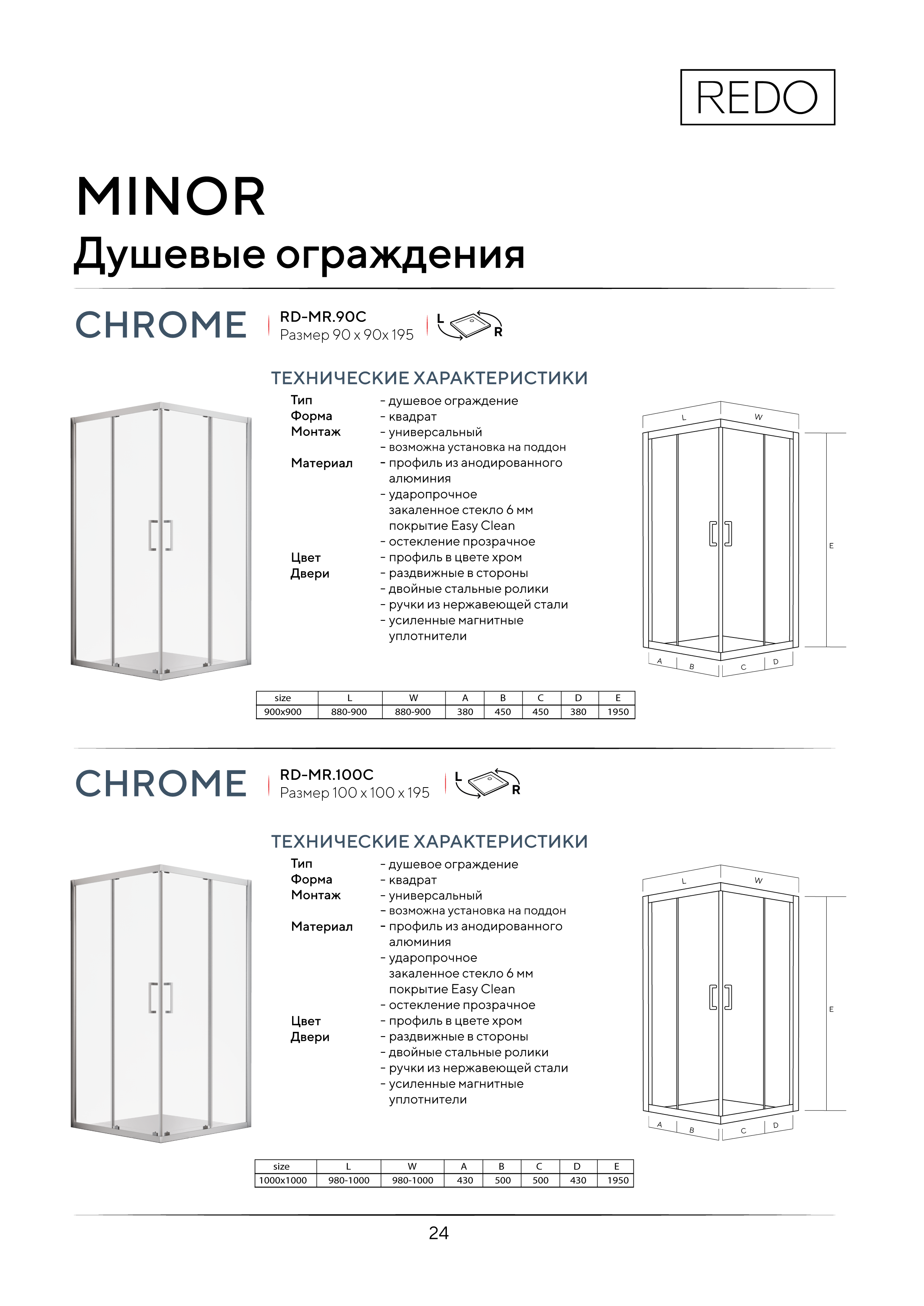 Портрет человека