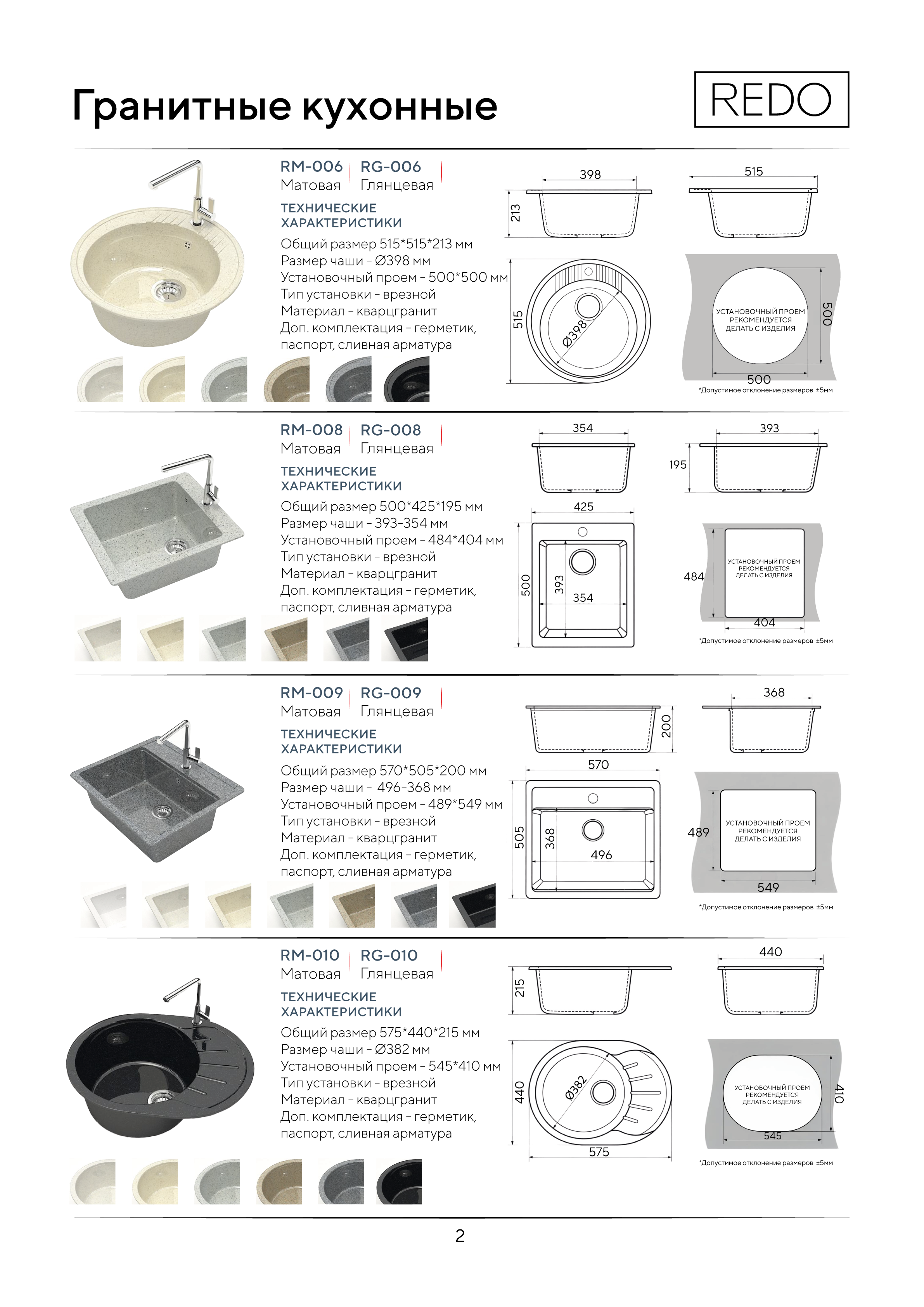 Портрет человека