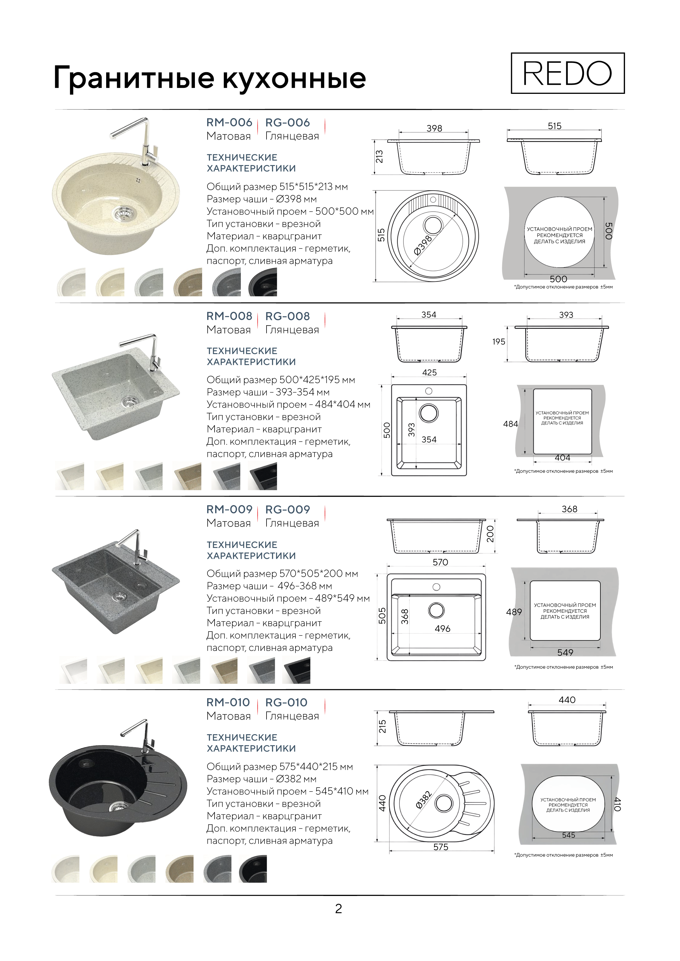 Портрет человека