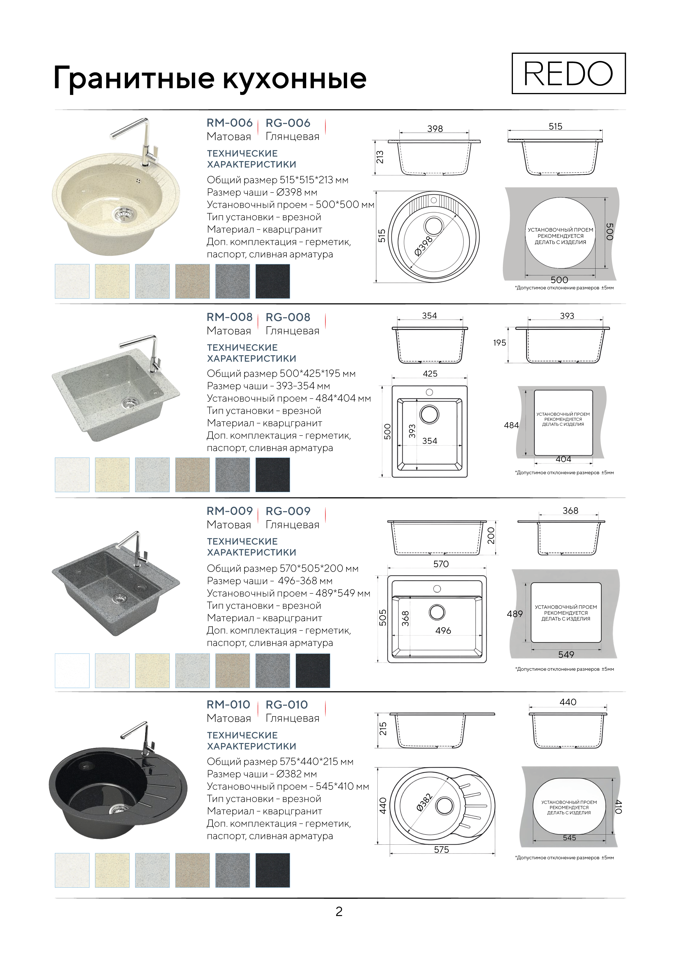 Портрет человека