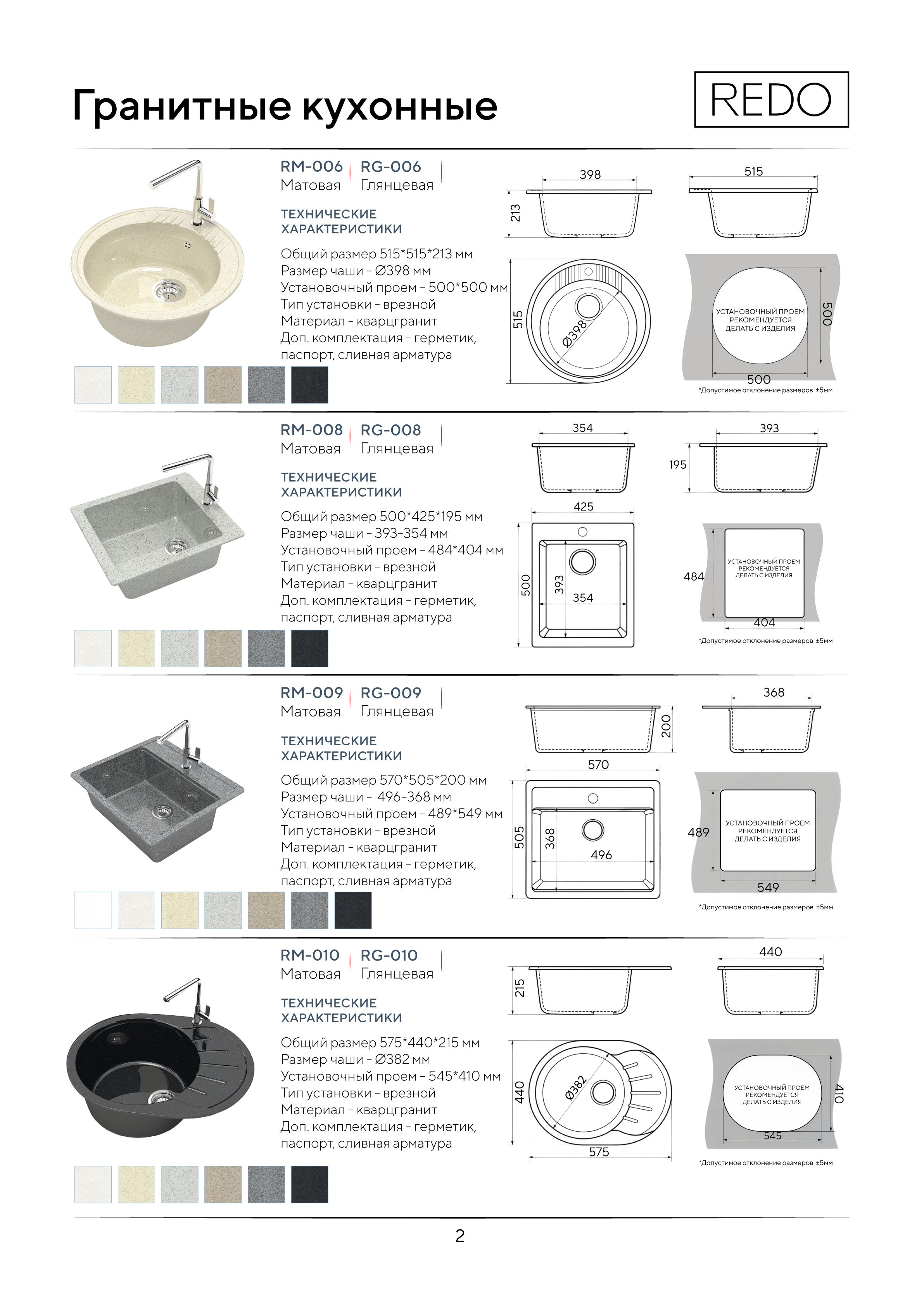 Портрет человека