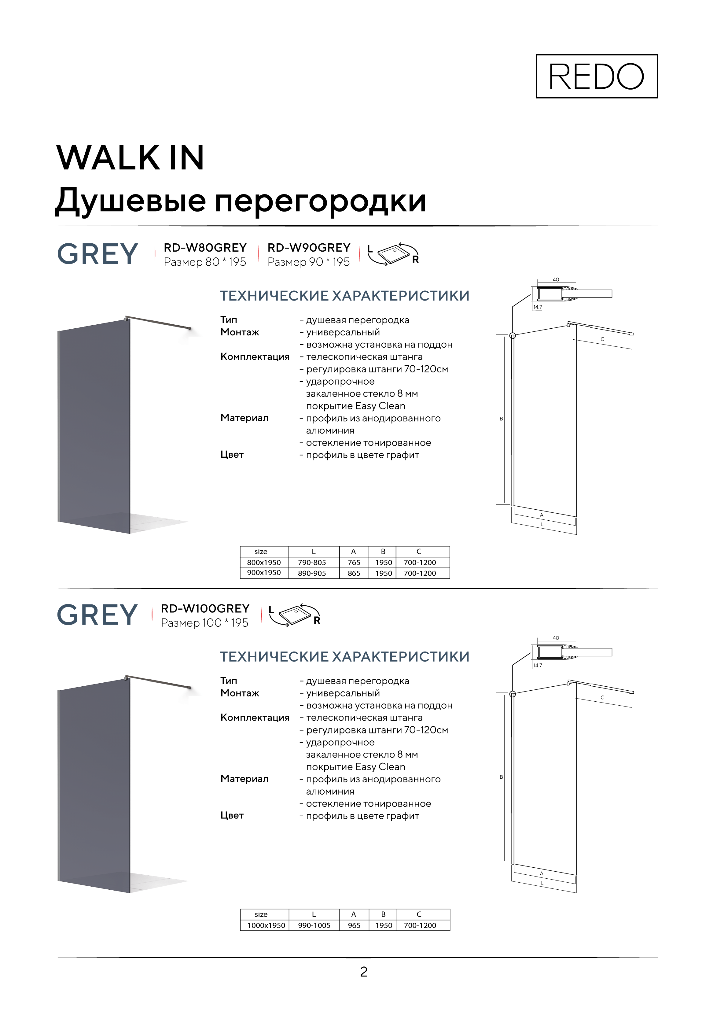 Портрет человека