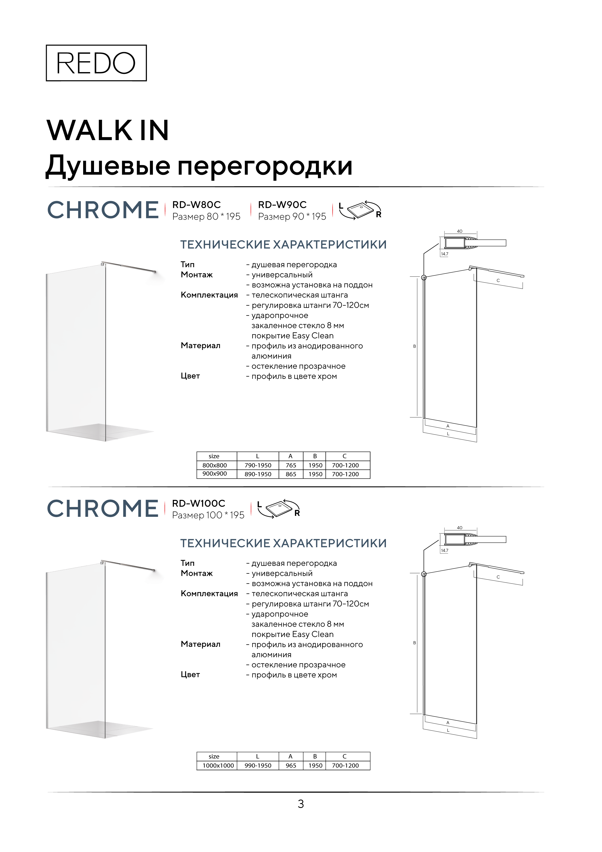 Портрет человека