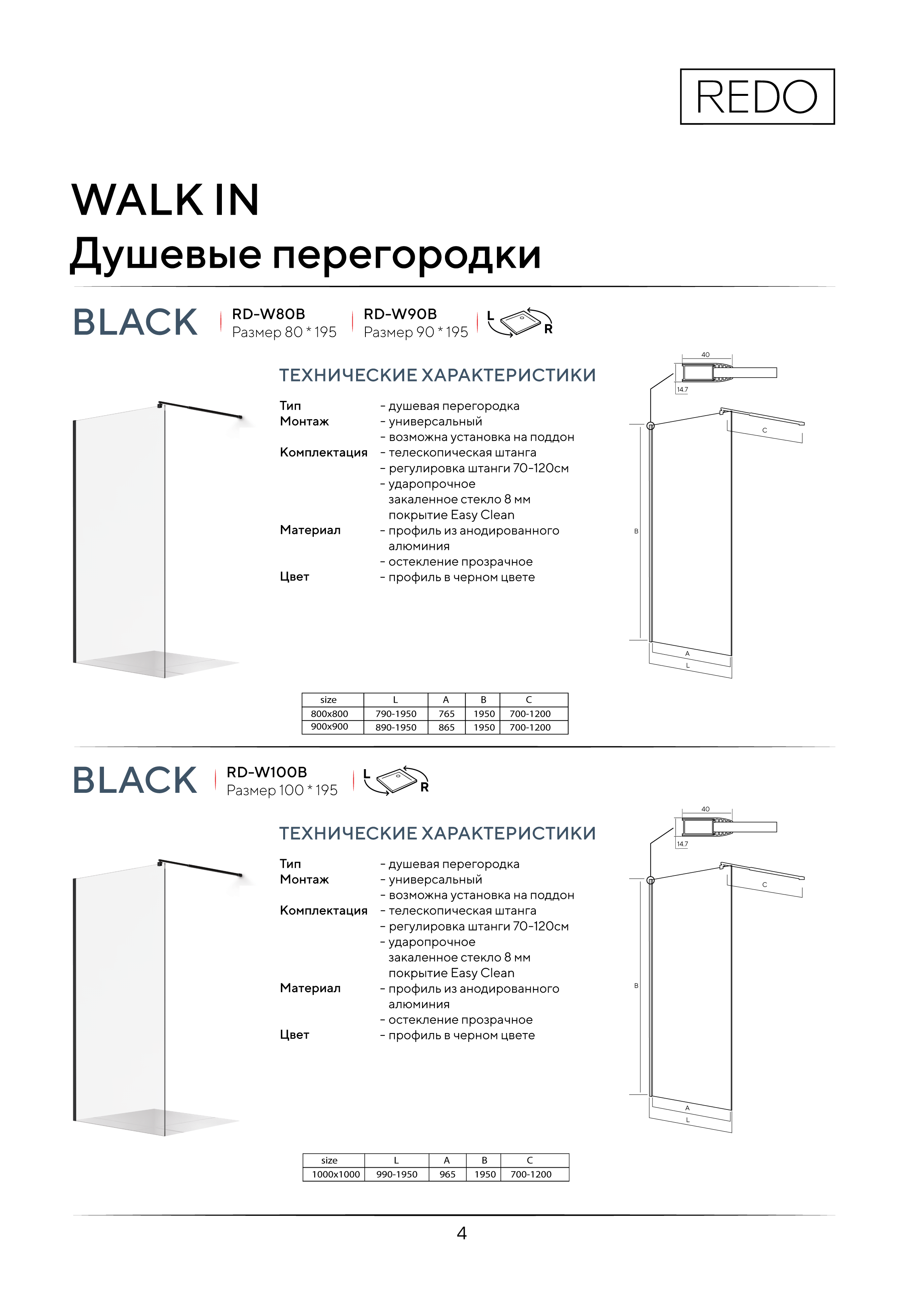 Портрет человека