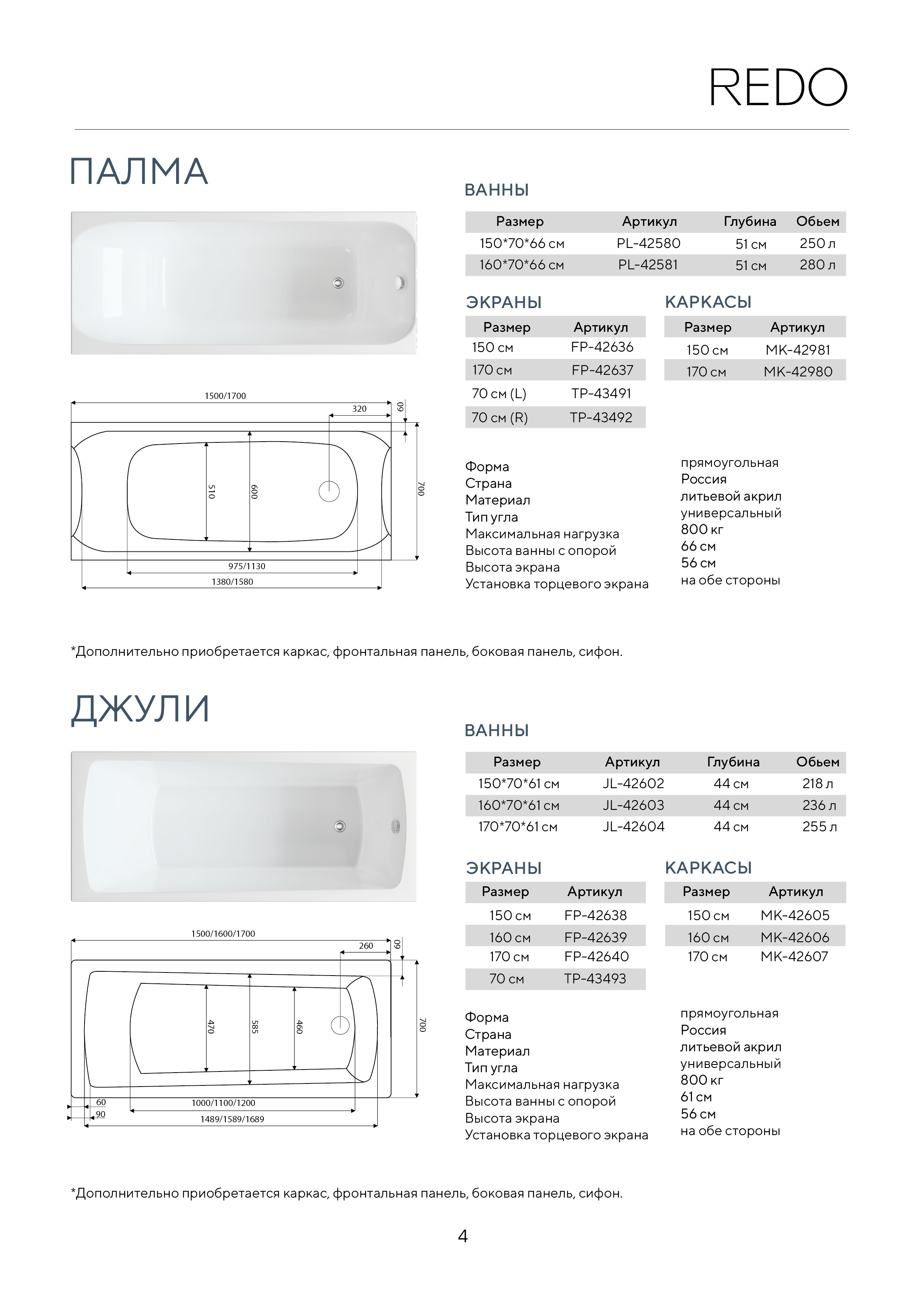 Портрет человека