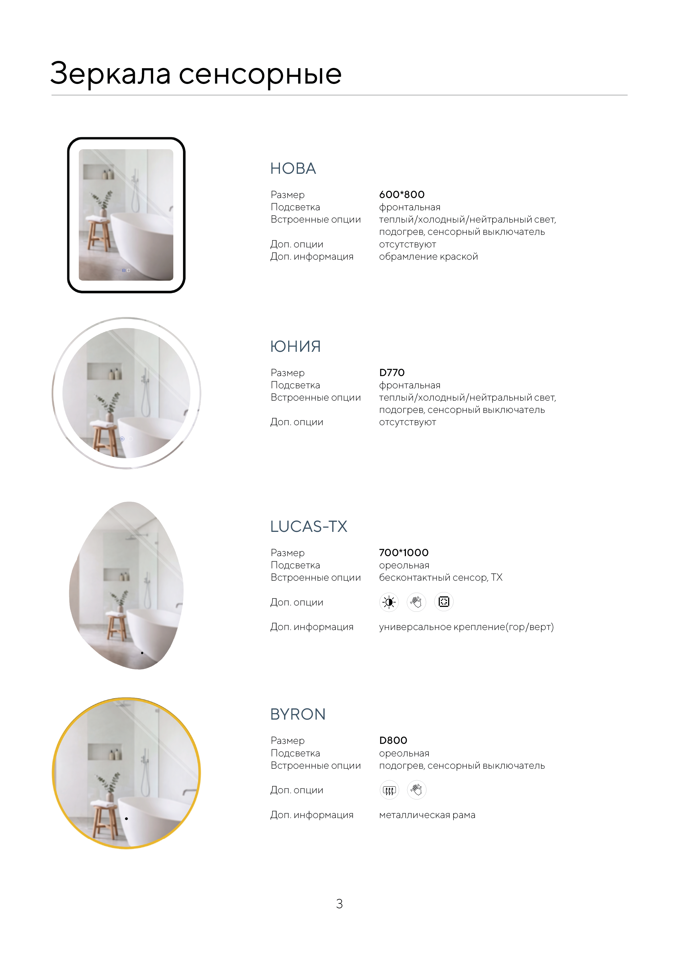 Портрет человека